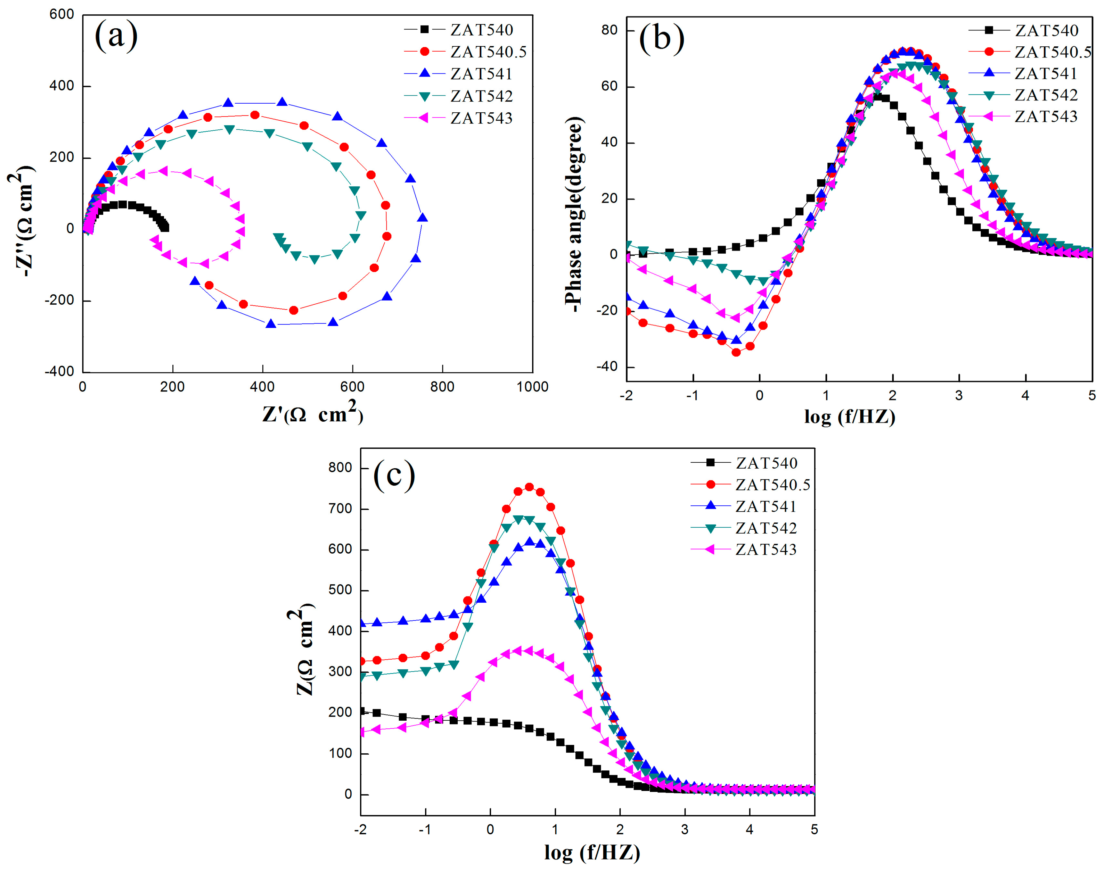 Materials 12 02069 g006 Materials 12 02069 g006