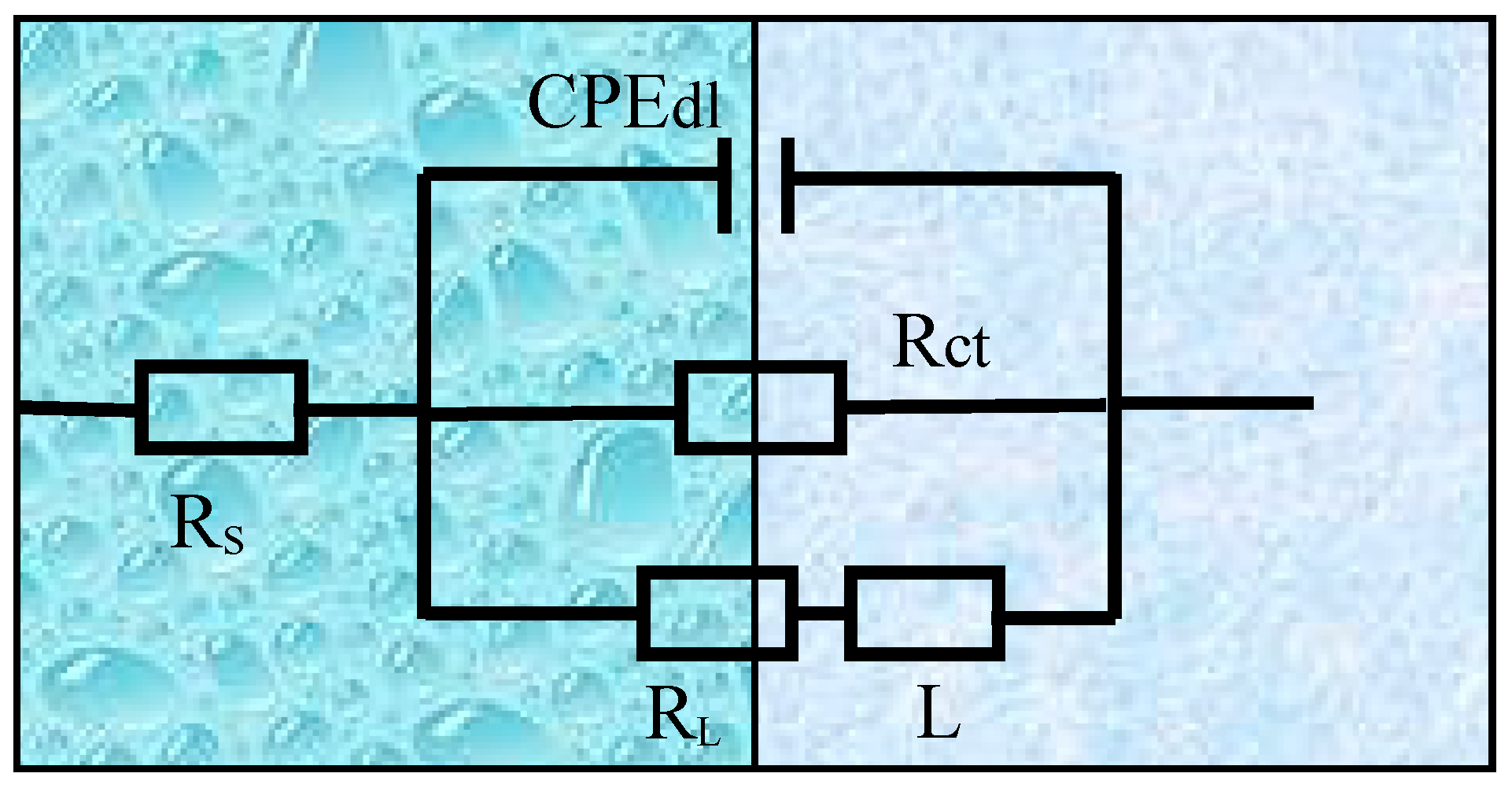 Materials 12 02069 g007 Materials 12 02069 g007