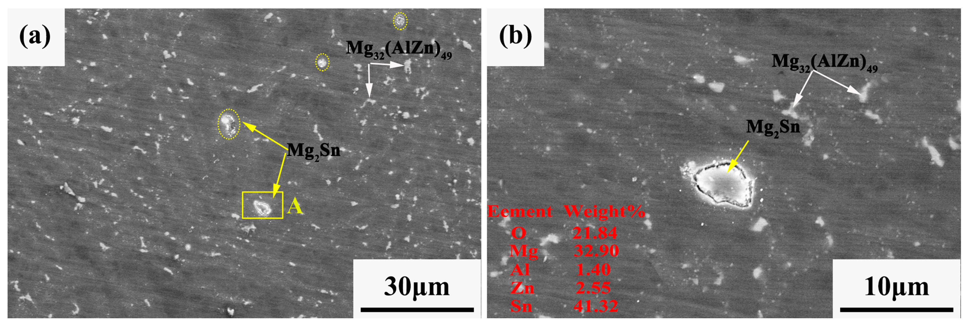 Materials 12 02069 g008 Materials 12 02069 g008