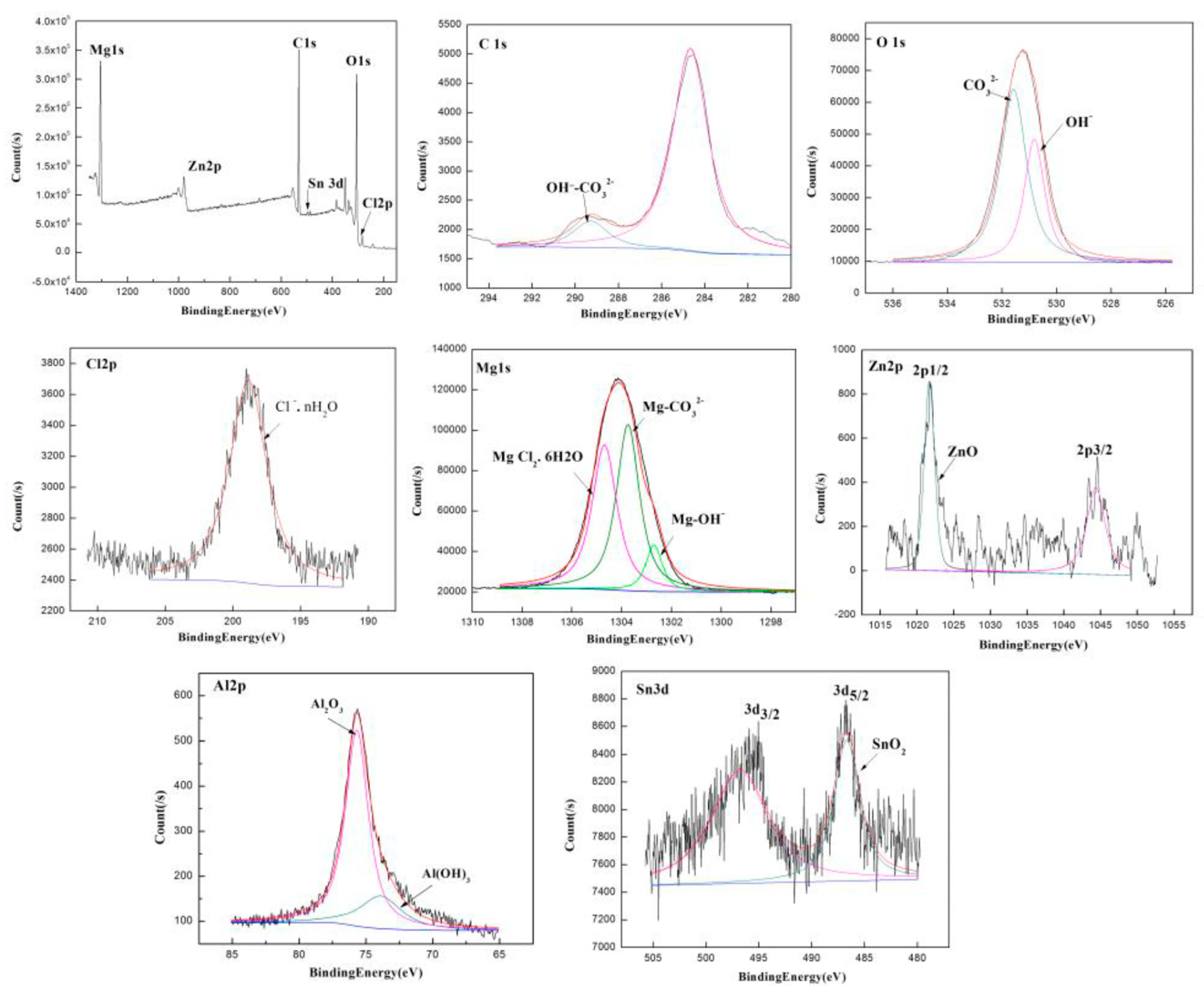 Materials 12 02069 g010 Materials 12 02069 g010