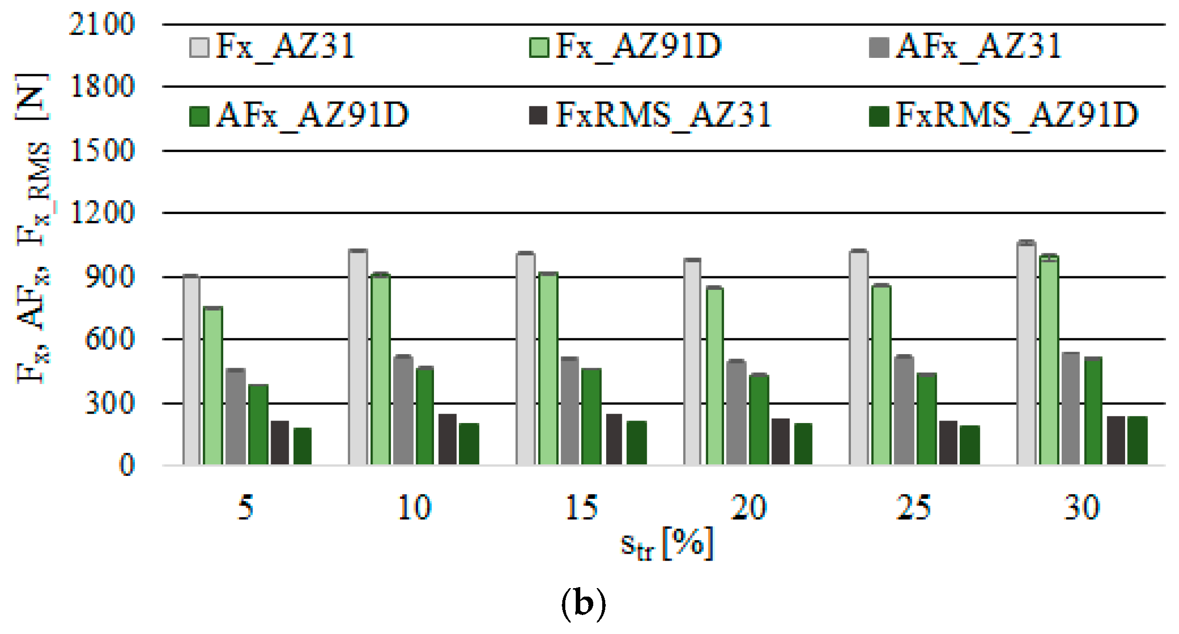 Materials 12 02070 g005b Materials 12 02070 g005b