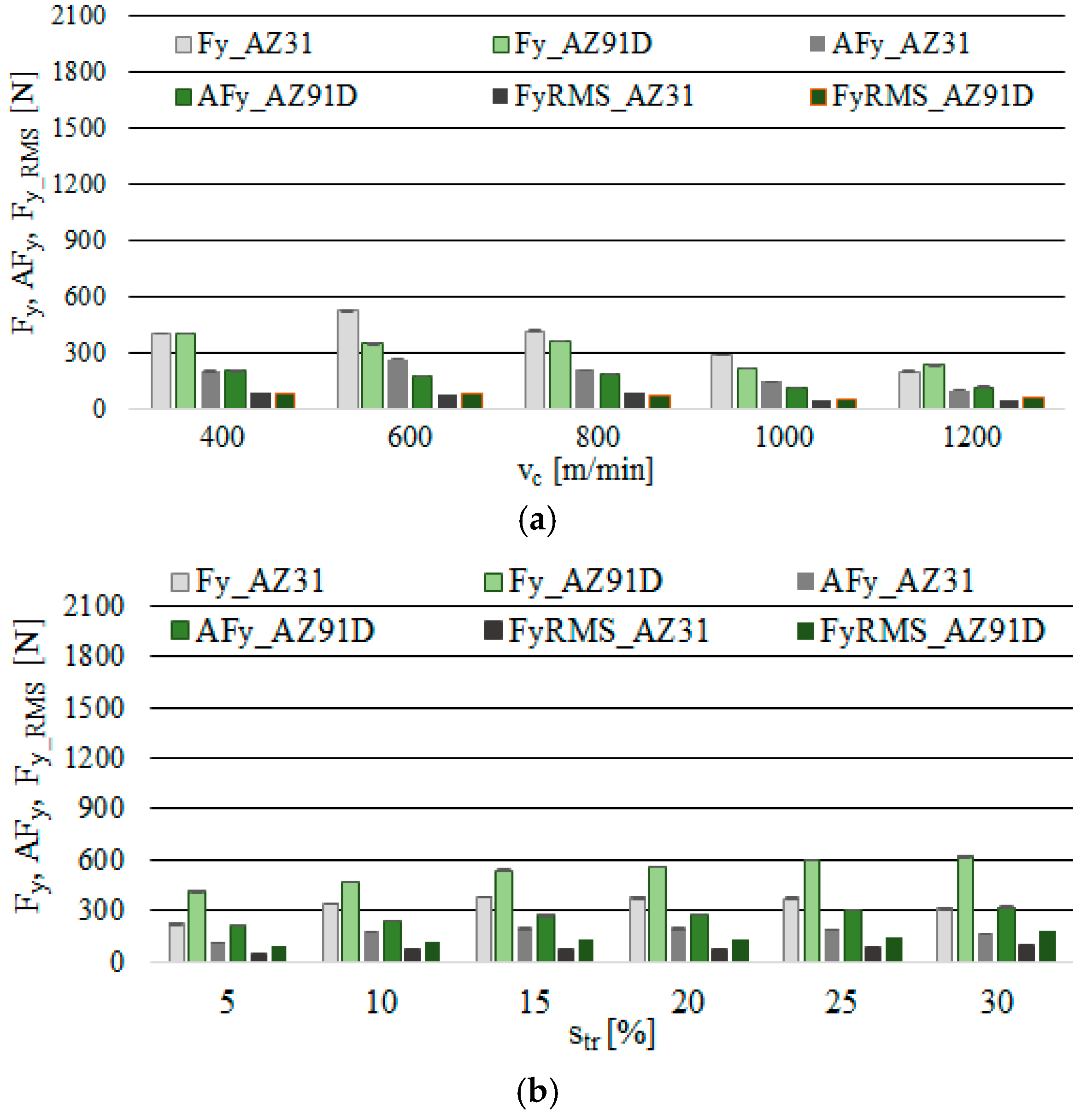Materials 12 02070 g007 Materials 12 02070 g007