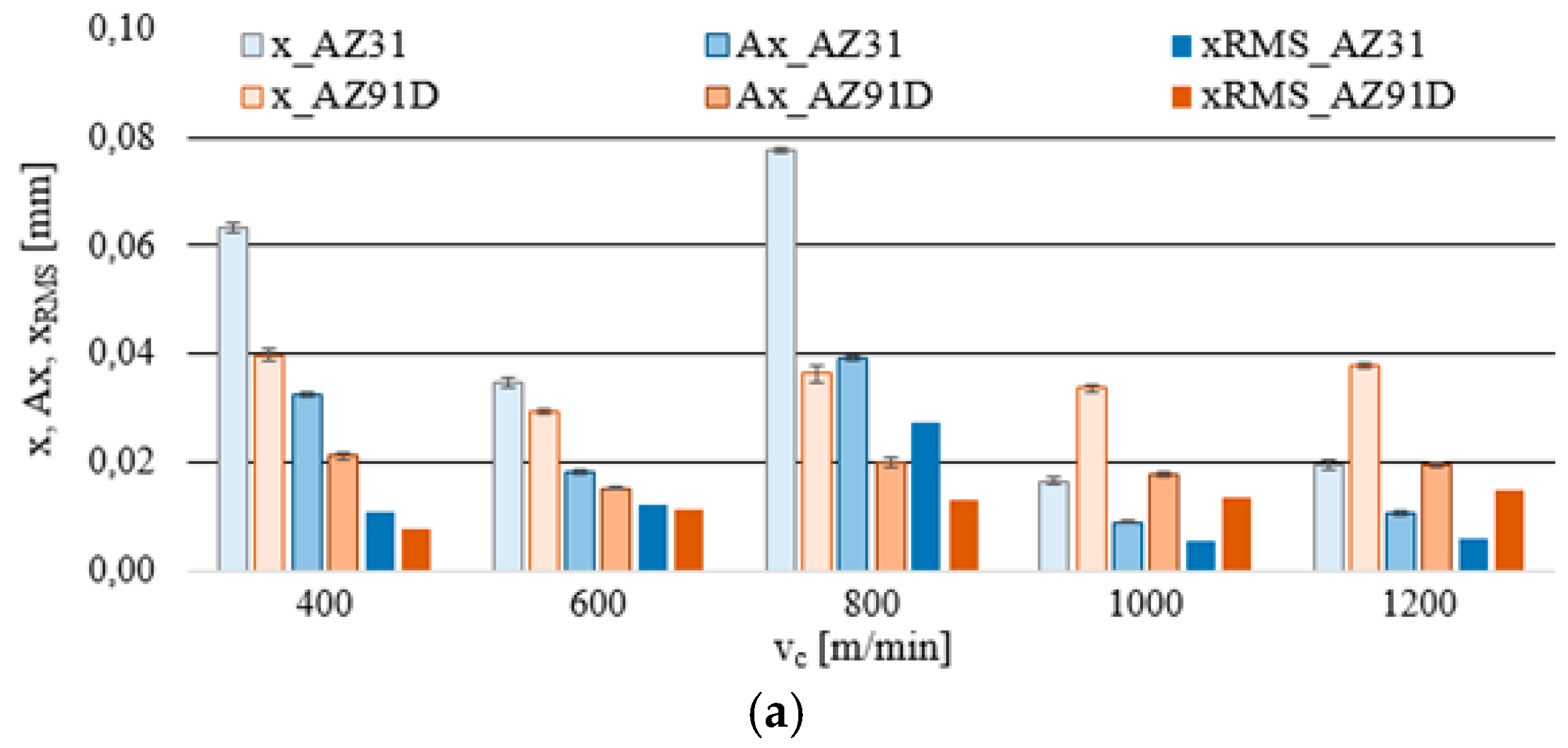 Materials 12 02070 g009a Materials 12 02070 g009a