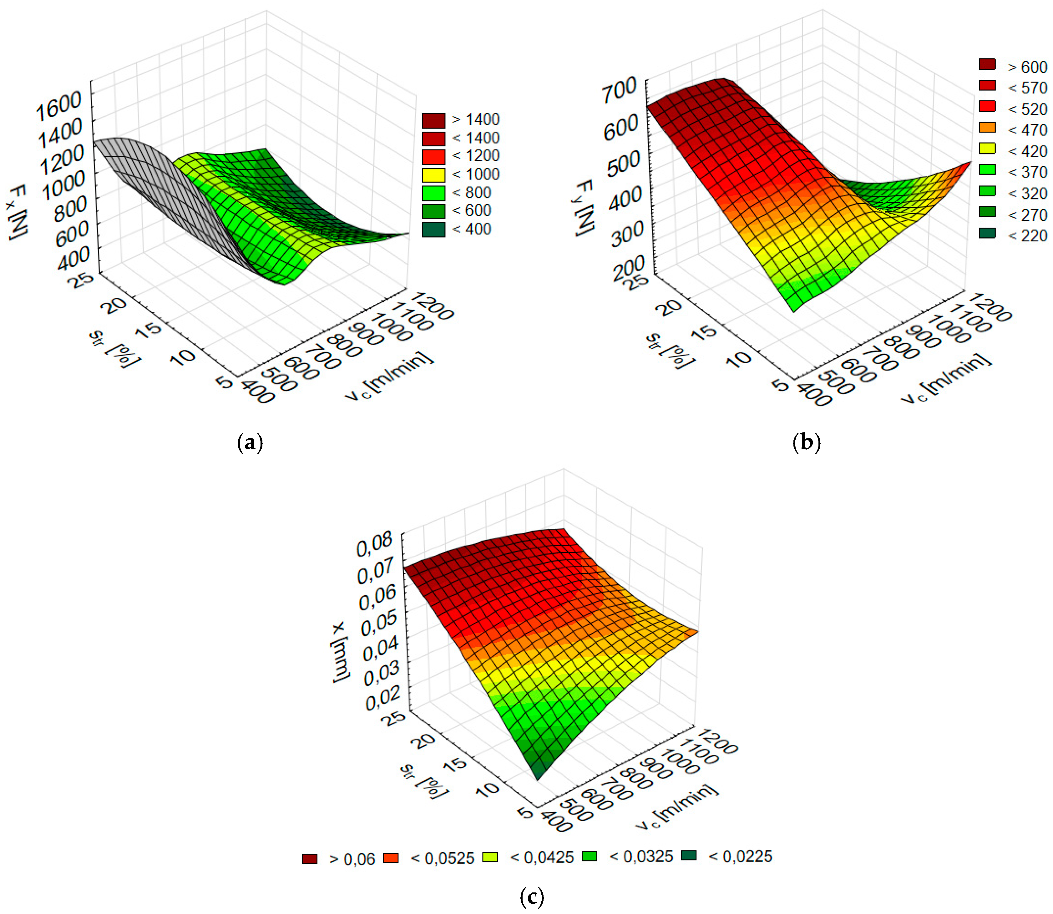 Materials 12 02070 g013 Materials 12 02070 g013