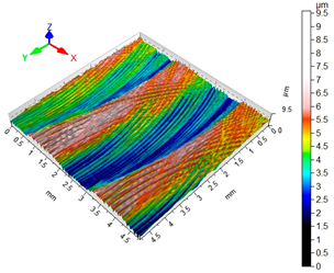 Materials 12 02070 i003 Materials 12 02070 i003