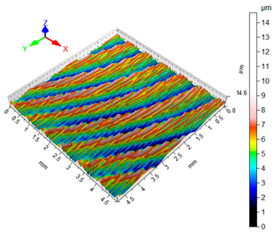 Materials 12 02070 i006 Materials 12 02070 i006