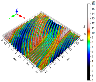 Materials 12 02070 i008 Materials 12 02070 i008