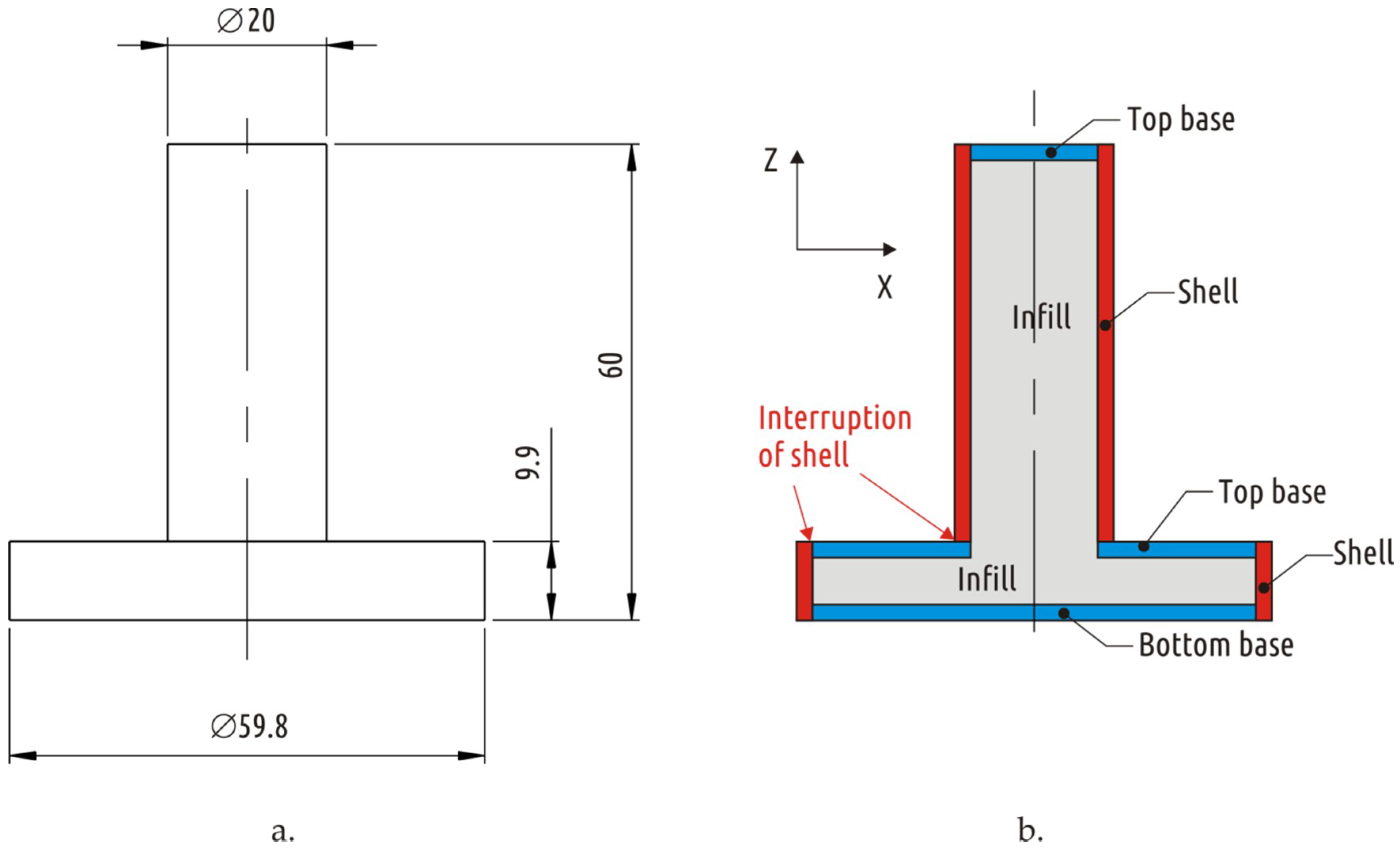 Materials 12 02071 g002 Materials 12 02071 g002