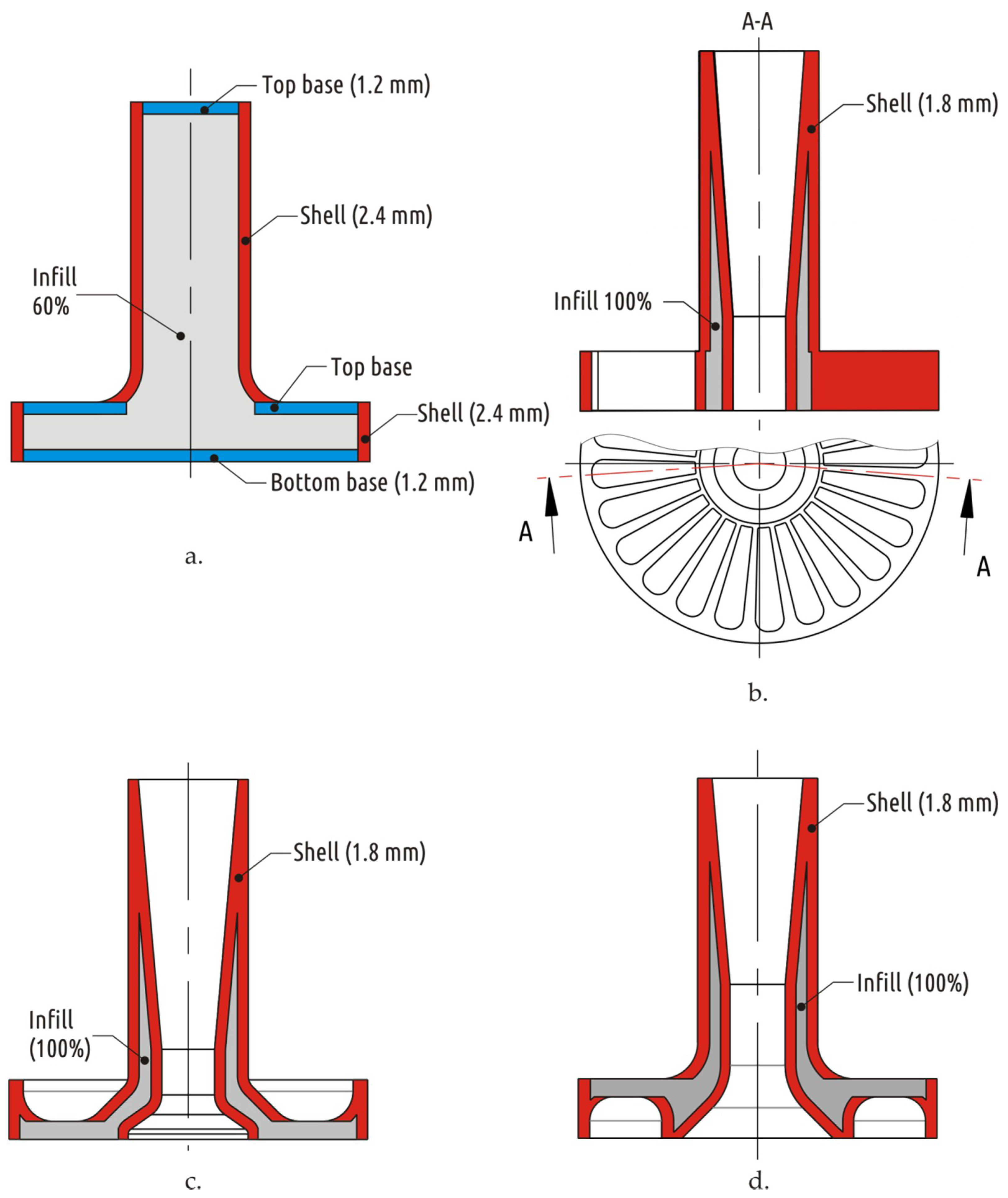 Materials 12 02071 g003 Materials 12 02071 g003