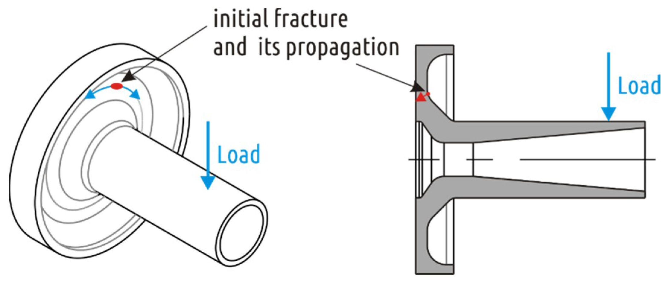 Materials 12 02071 g013 Materials 12 02071 g013