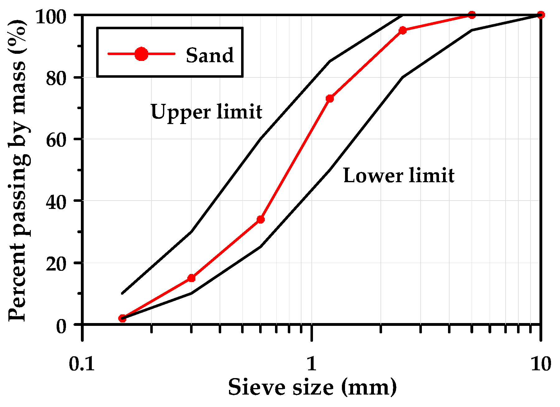 Materials 12 02072 g002 Materials 12 02072 g002