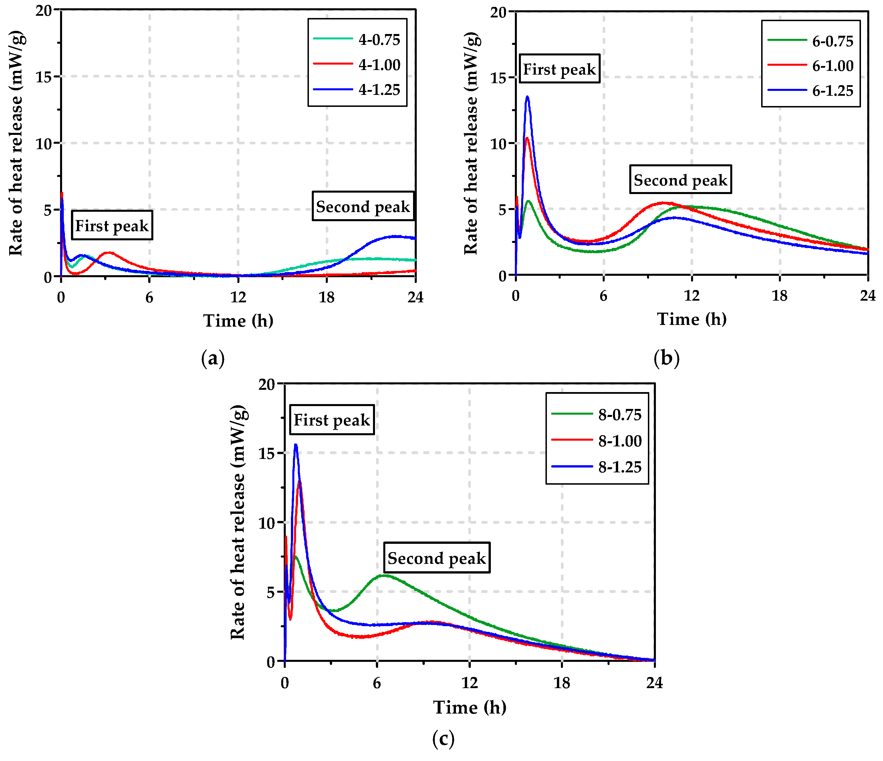 Materials 12 02072 g004 Materials 12 02072 g004