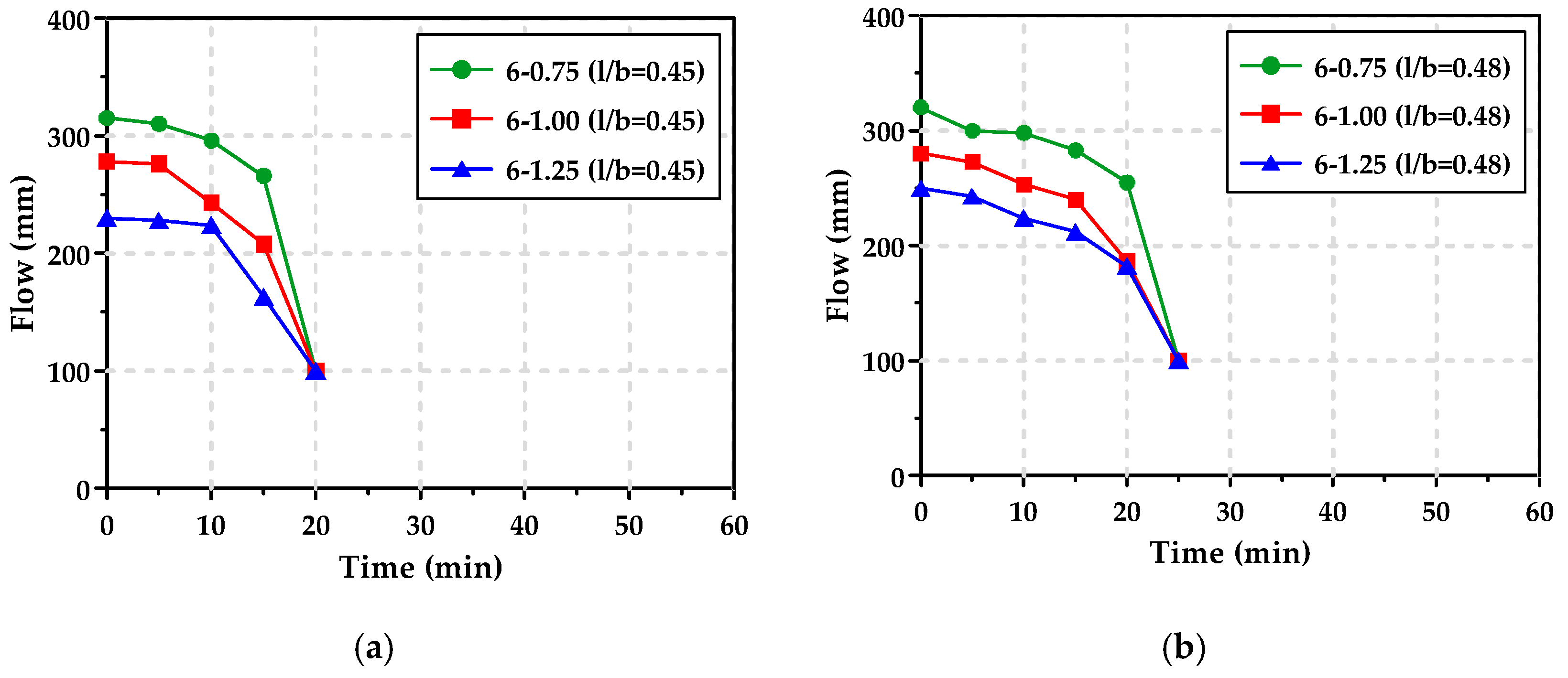 Materials 12 02072 g006 Materials 12 02072 g006