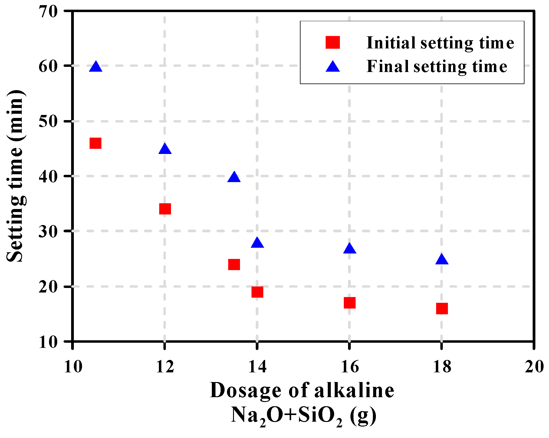 Materials 12 02072 g007 Materials 12 02072 g007