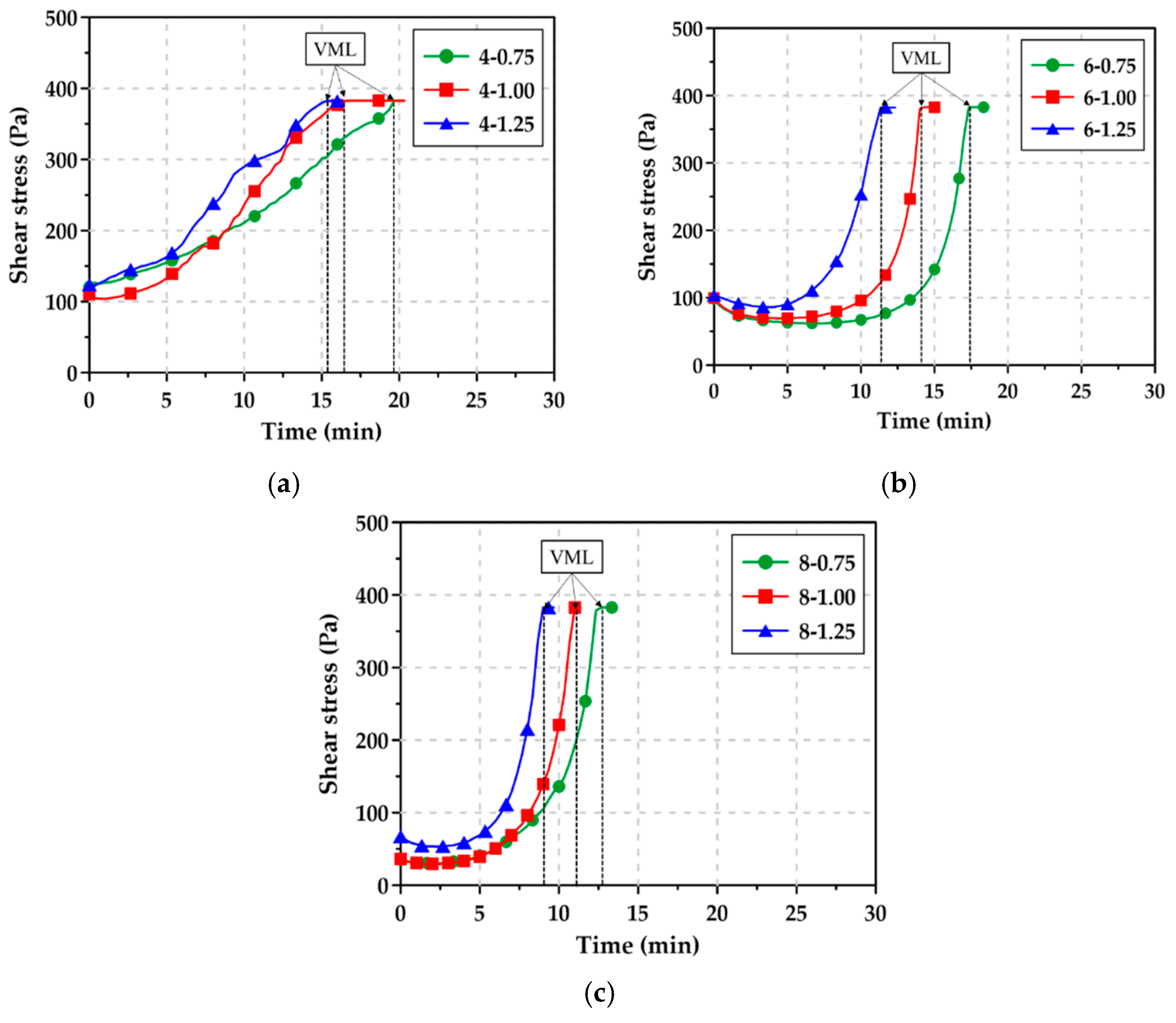 Materials 12 02072 g008 Materials 12 02072 g008