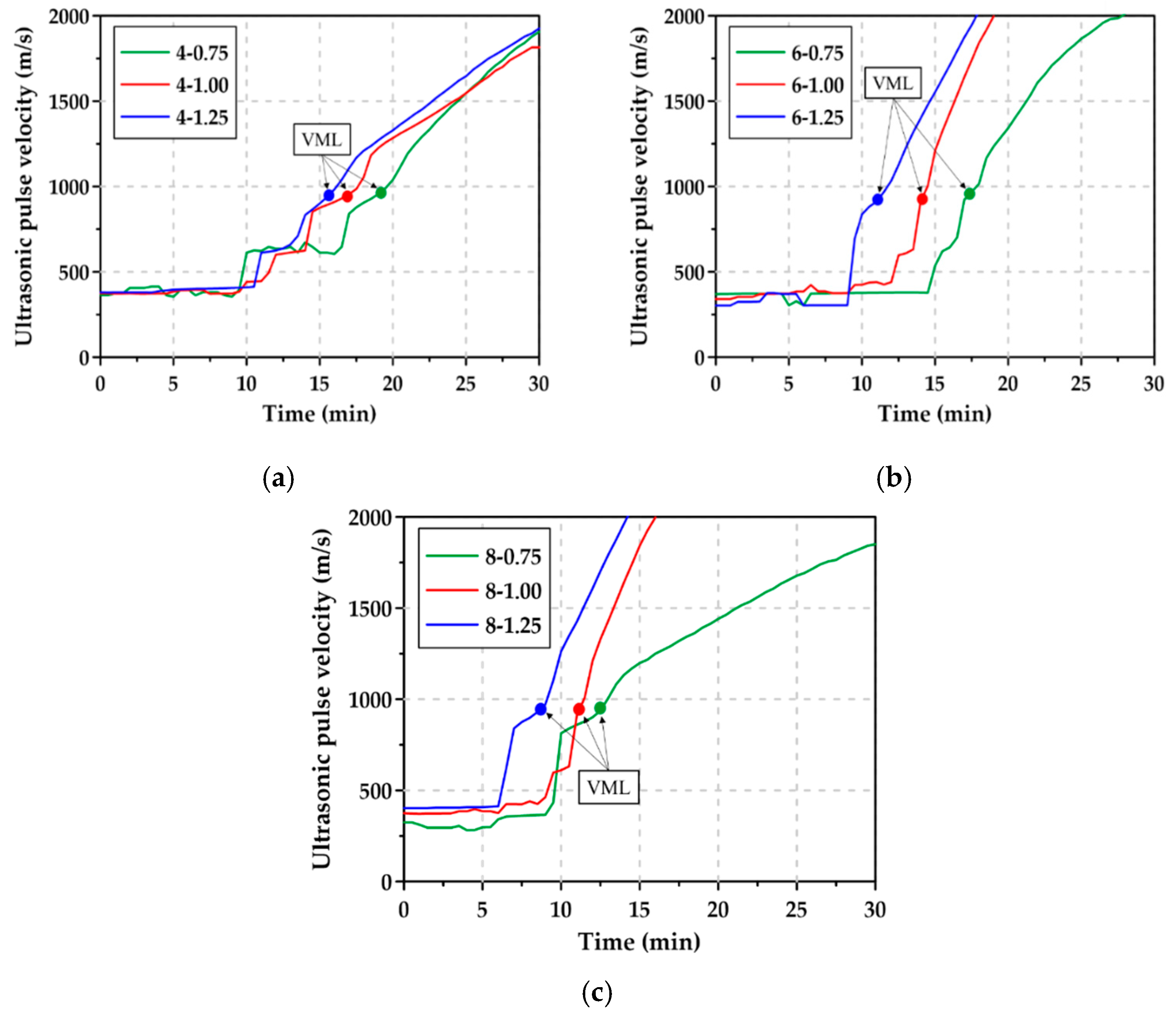 Materials 12 02072 g009 Materials 12 02072 g009
