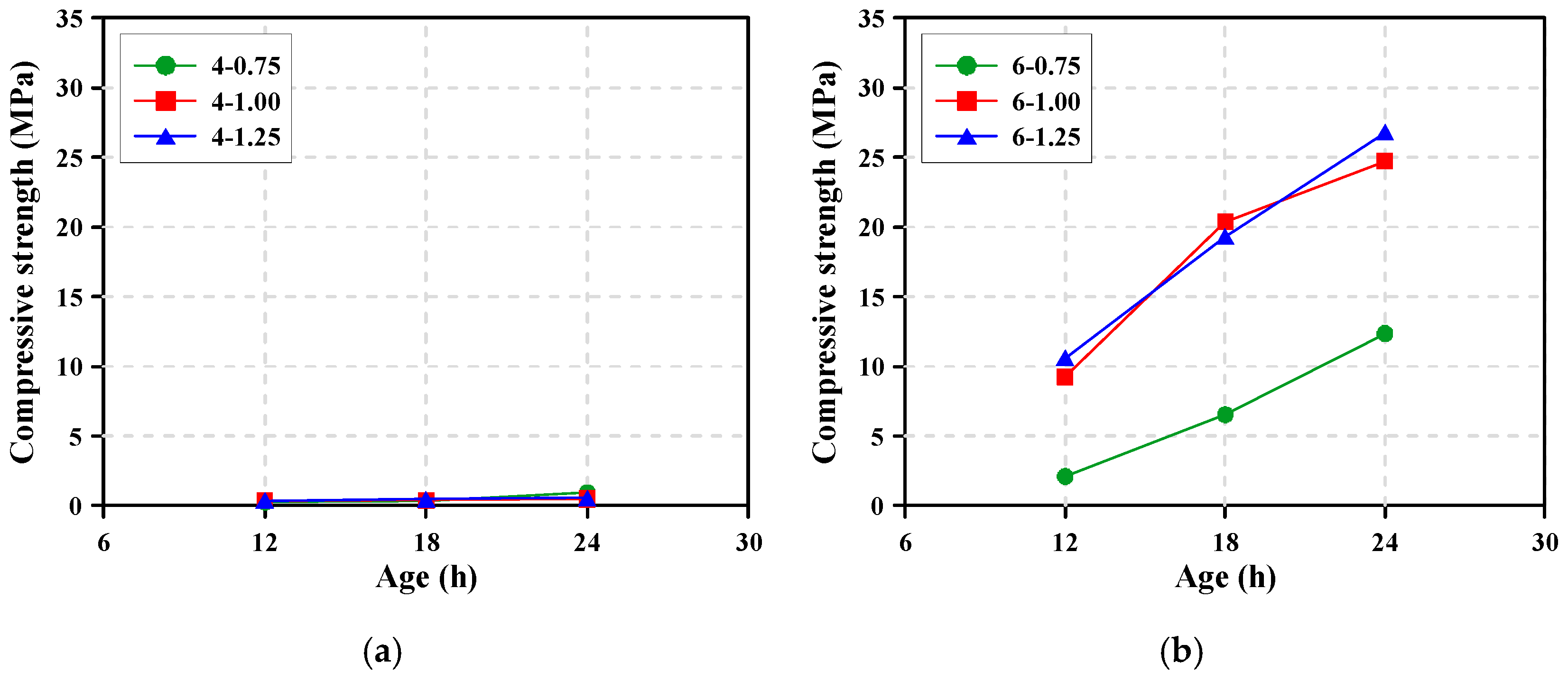 Materials 12 02072 g010a Materials 12 02072 g010a