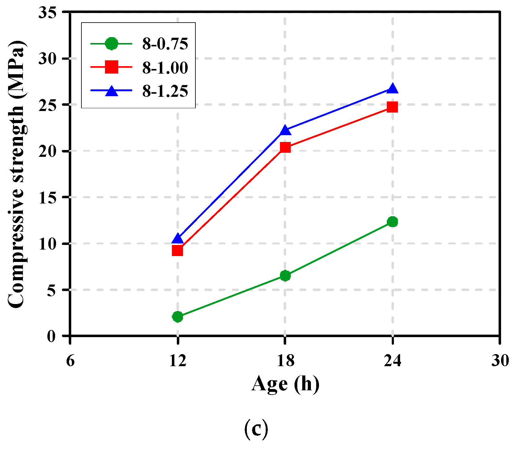 Materials 12 02072 g010b Materials 12 02072 g010b