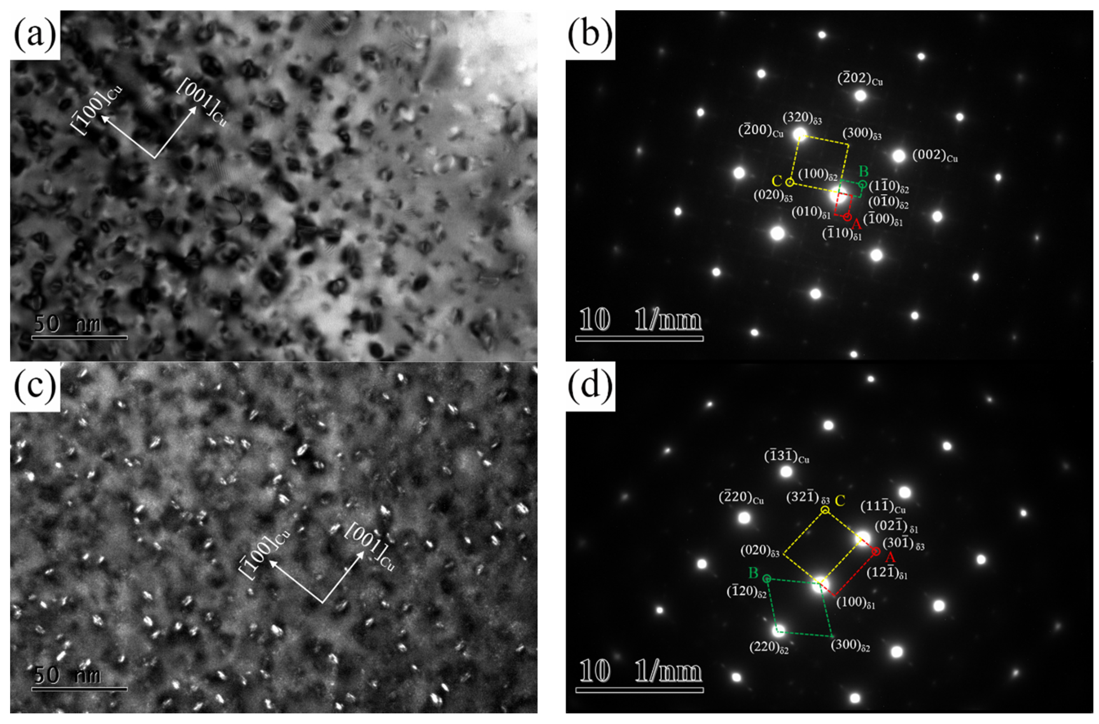 Materials 12 02076 g008 550