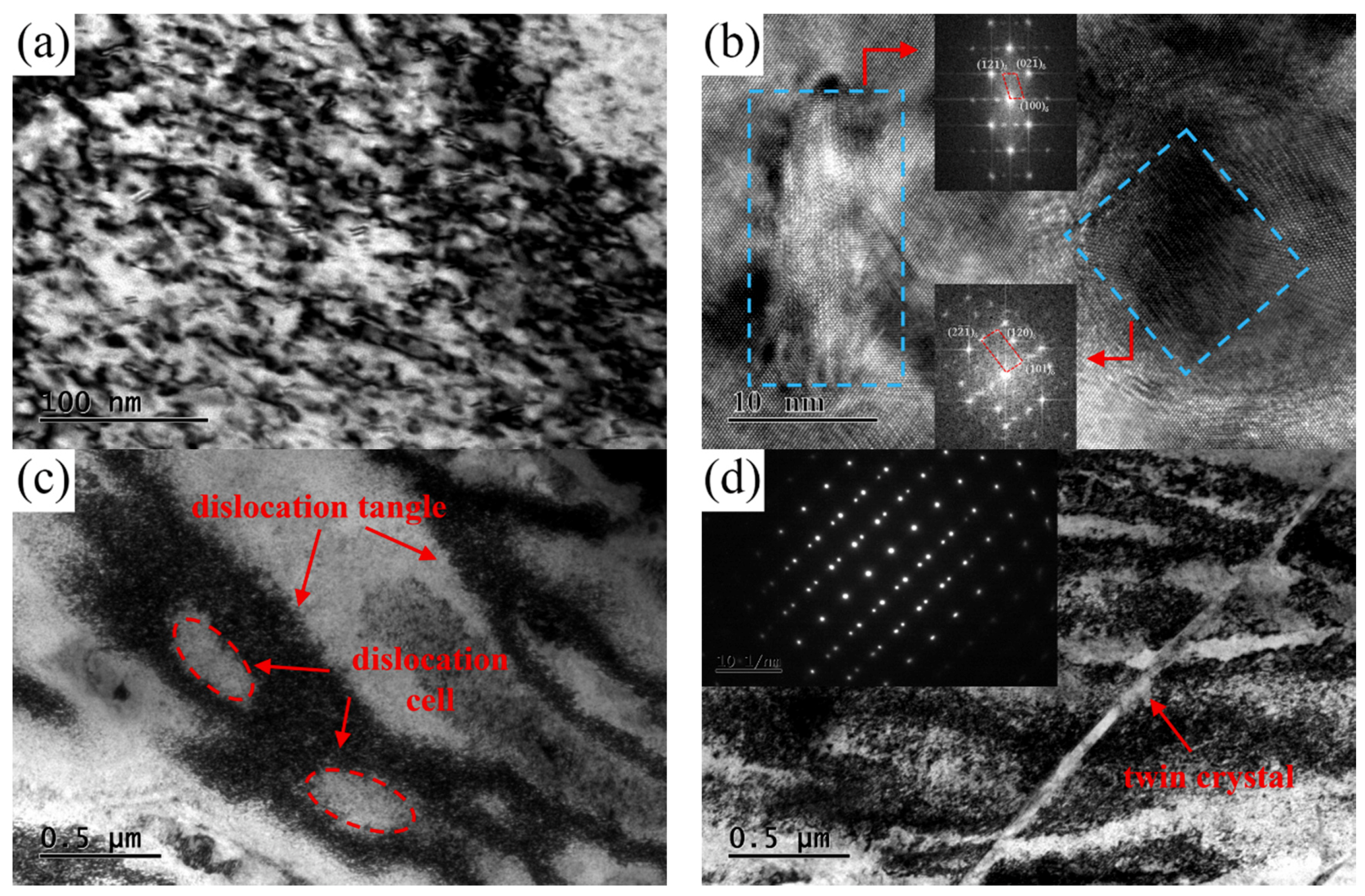 Materials 12 02076 g013 550