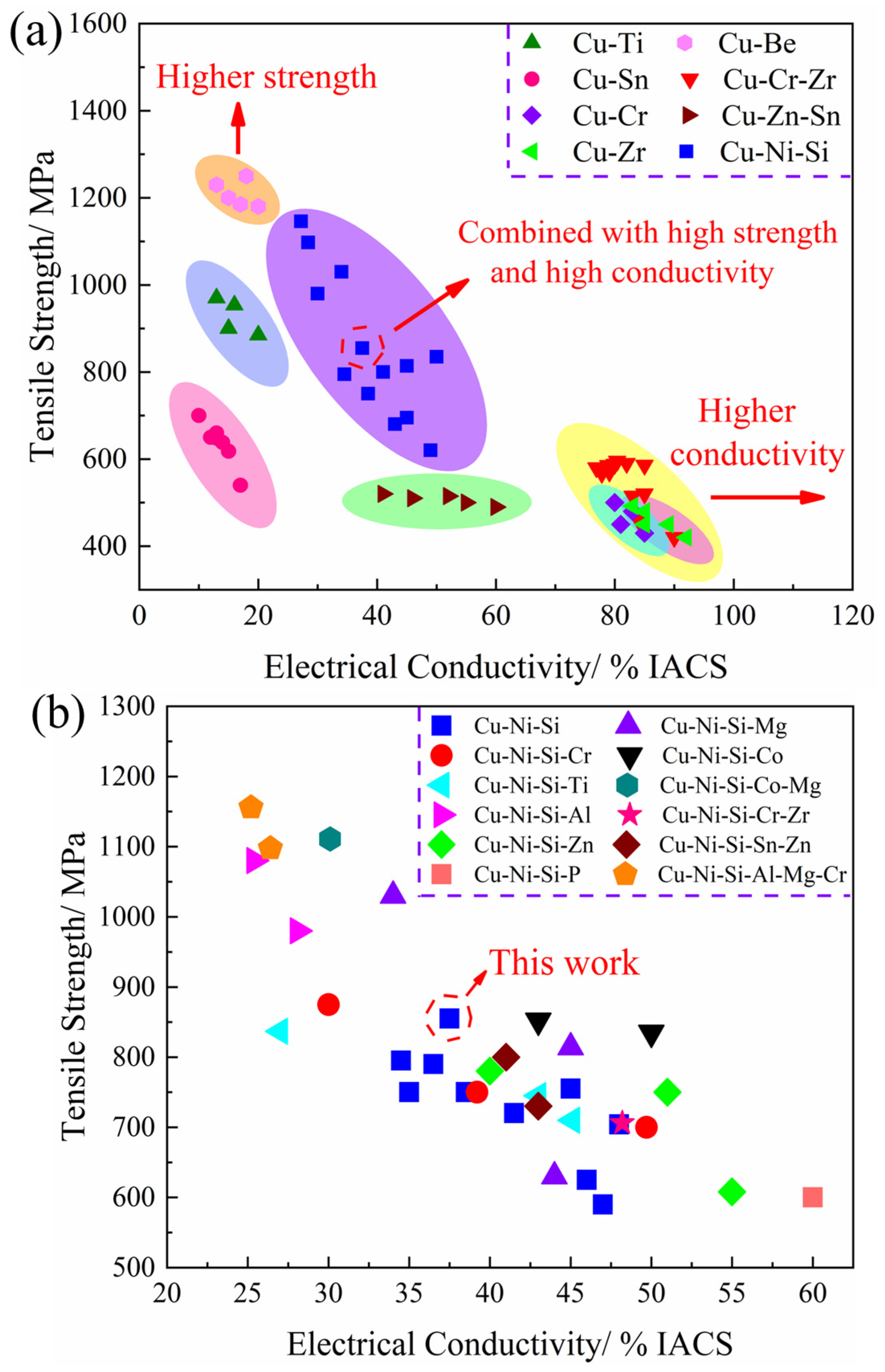 Materials 12 02076 g016 550