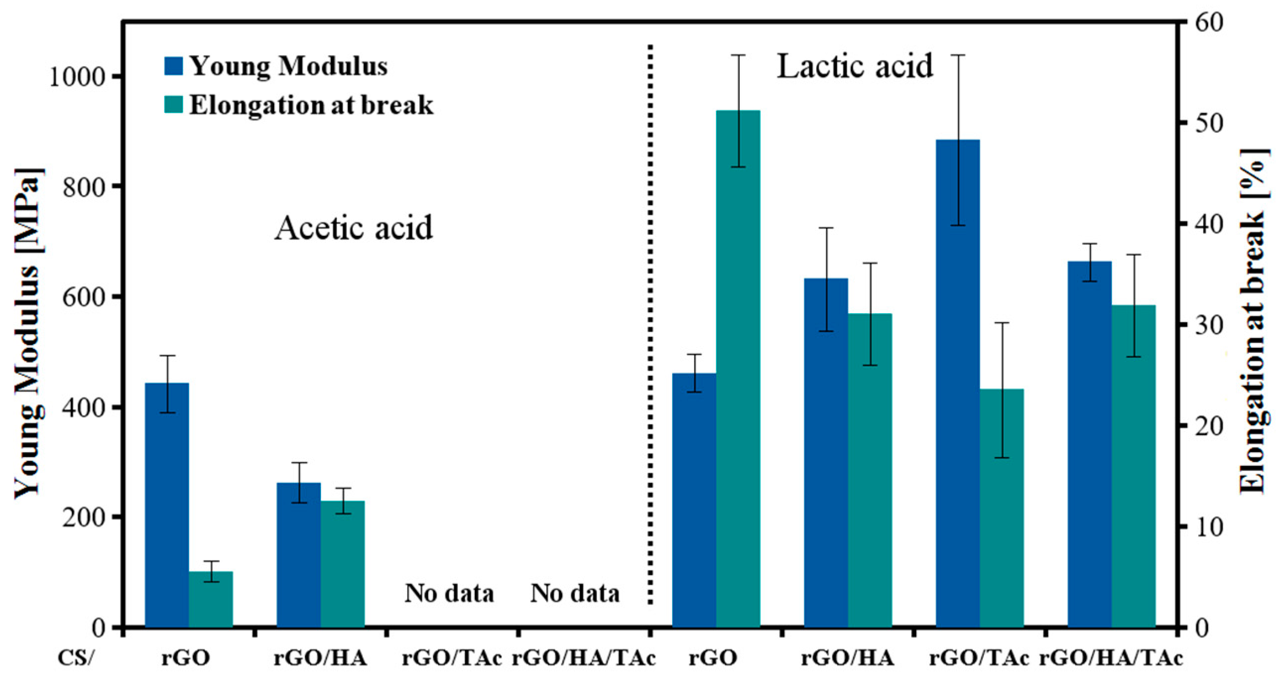 Materials 12 02077 g005