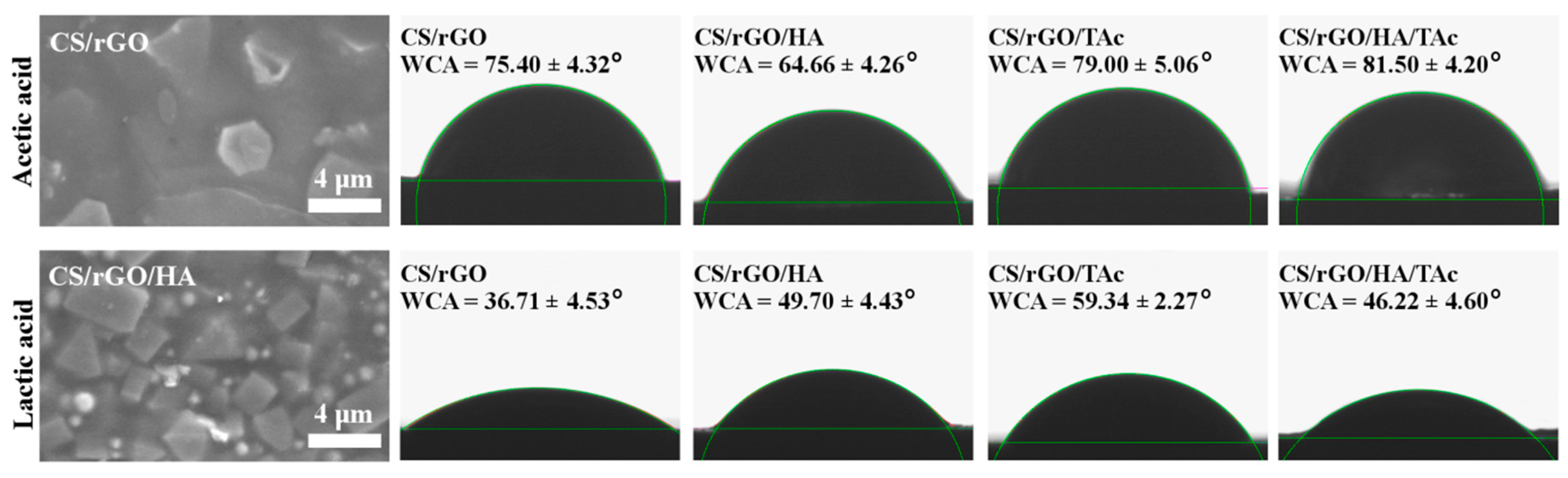 Materials 12 02077 g006