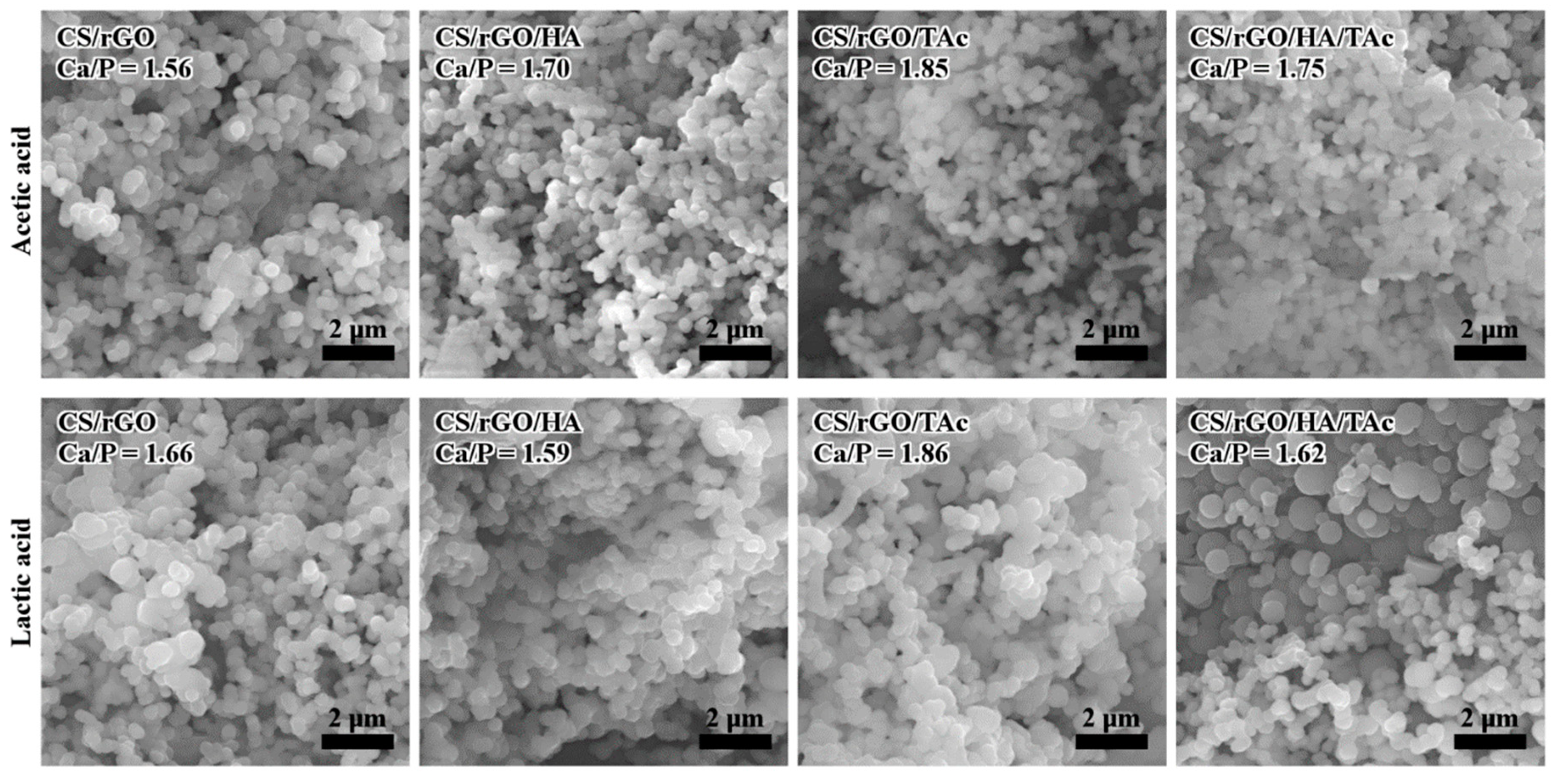 Materials 12 02077 g007