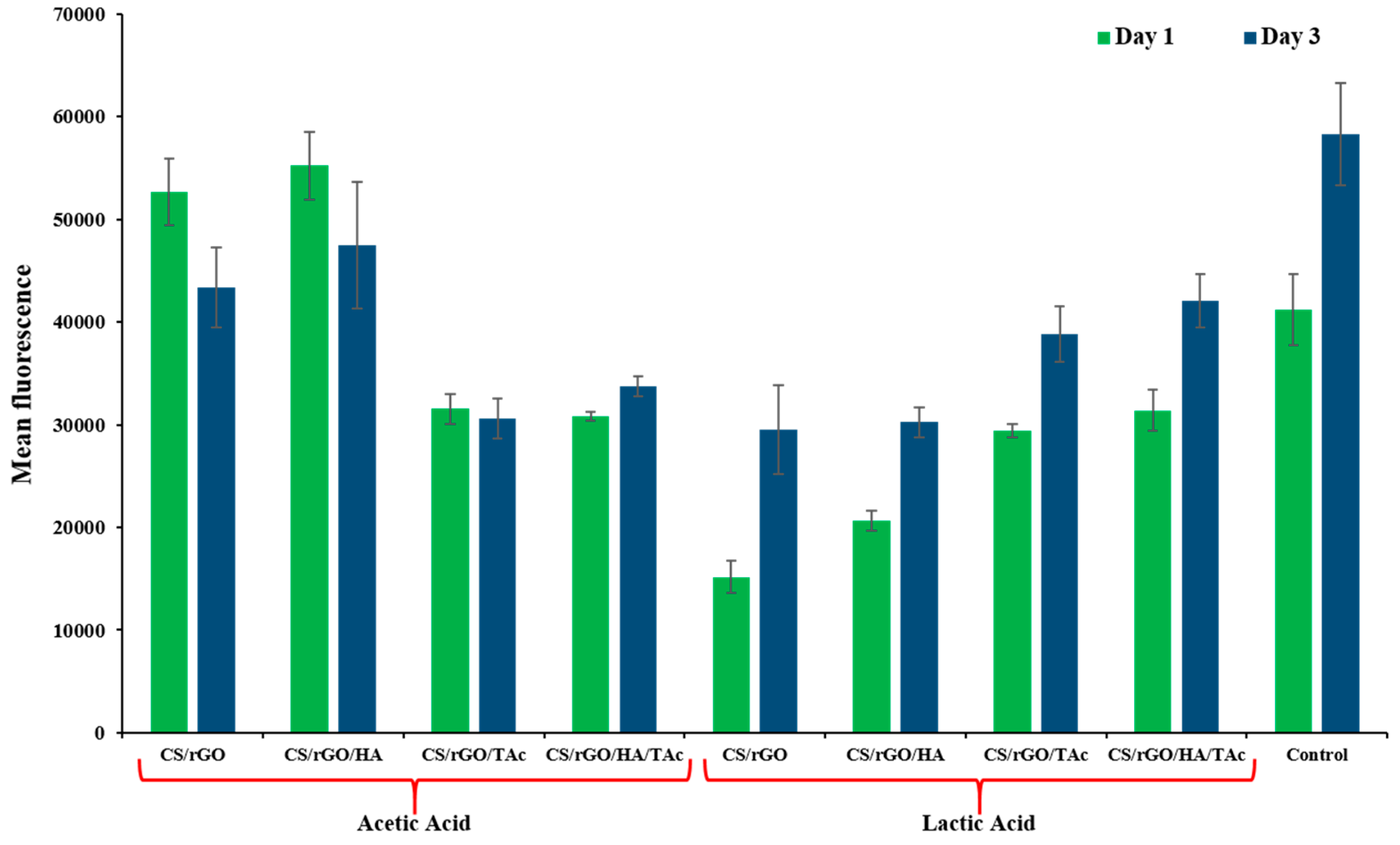 Materials 12 02077 g008