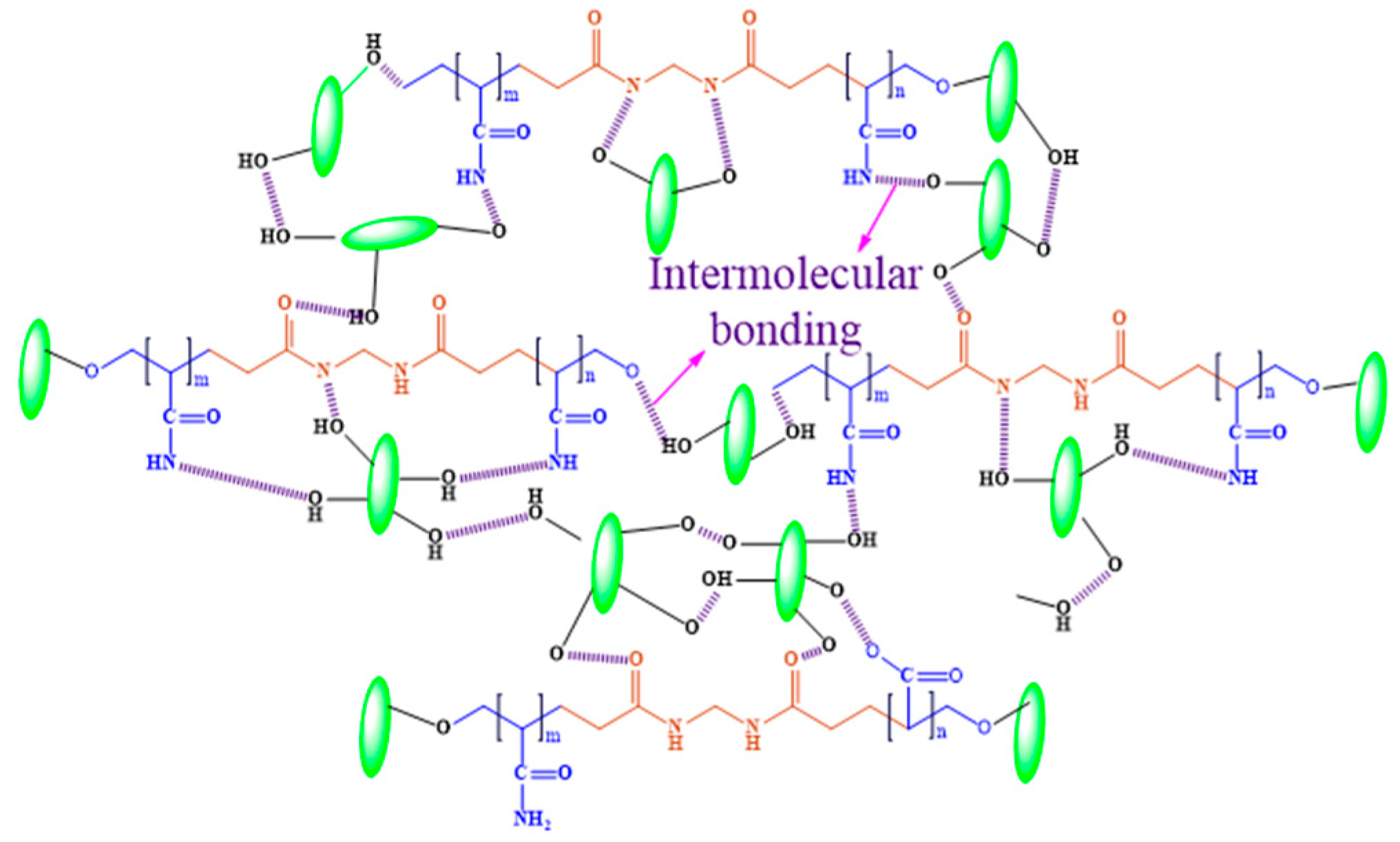 Materials 12 02080 g003