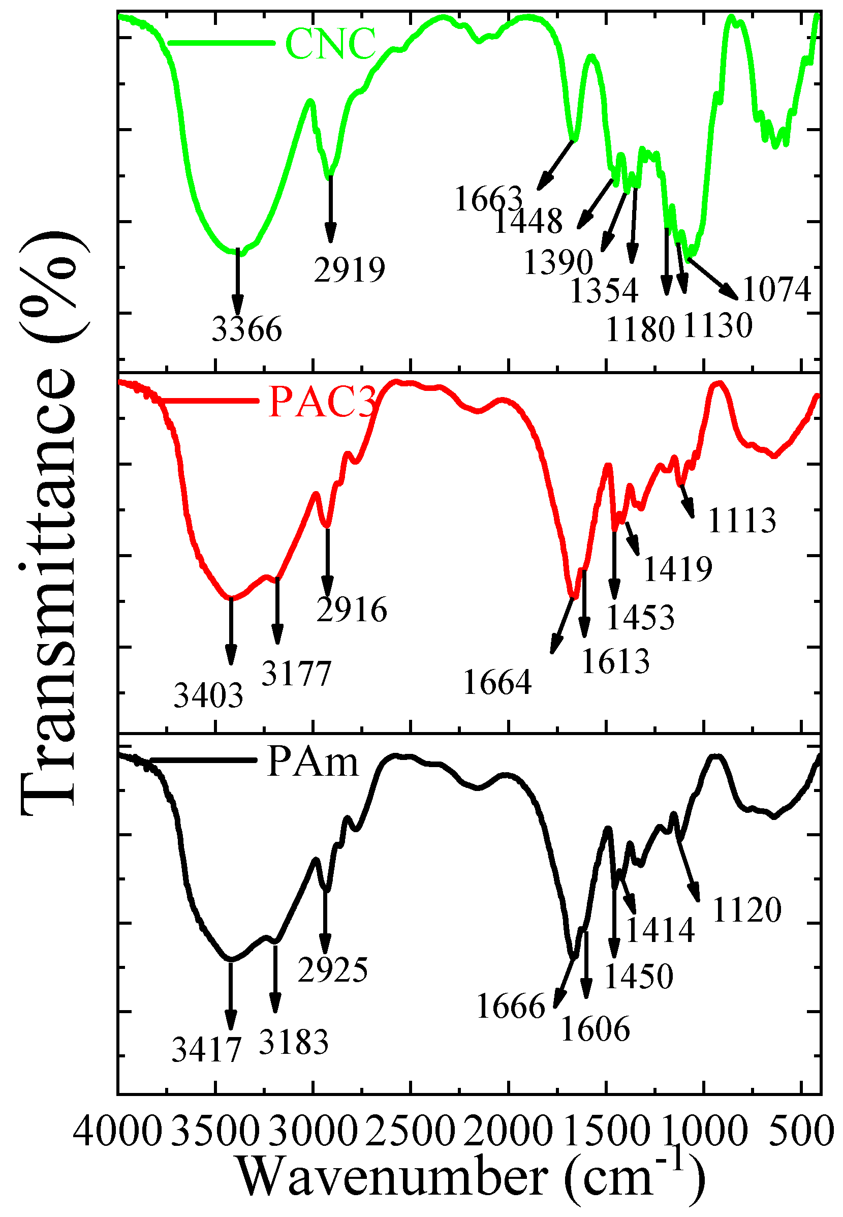 Materials 12 02080 g004