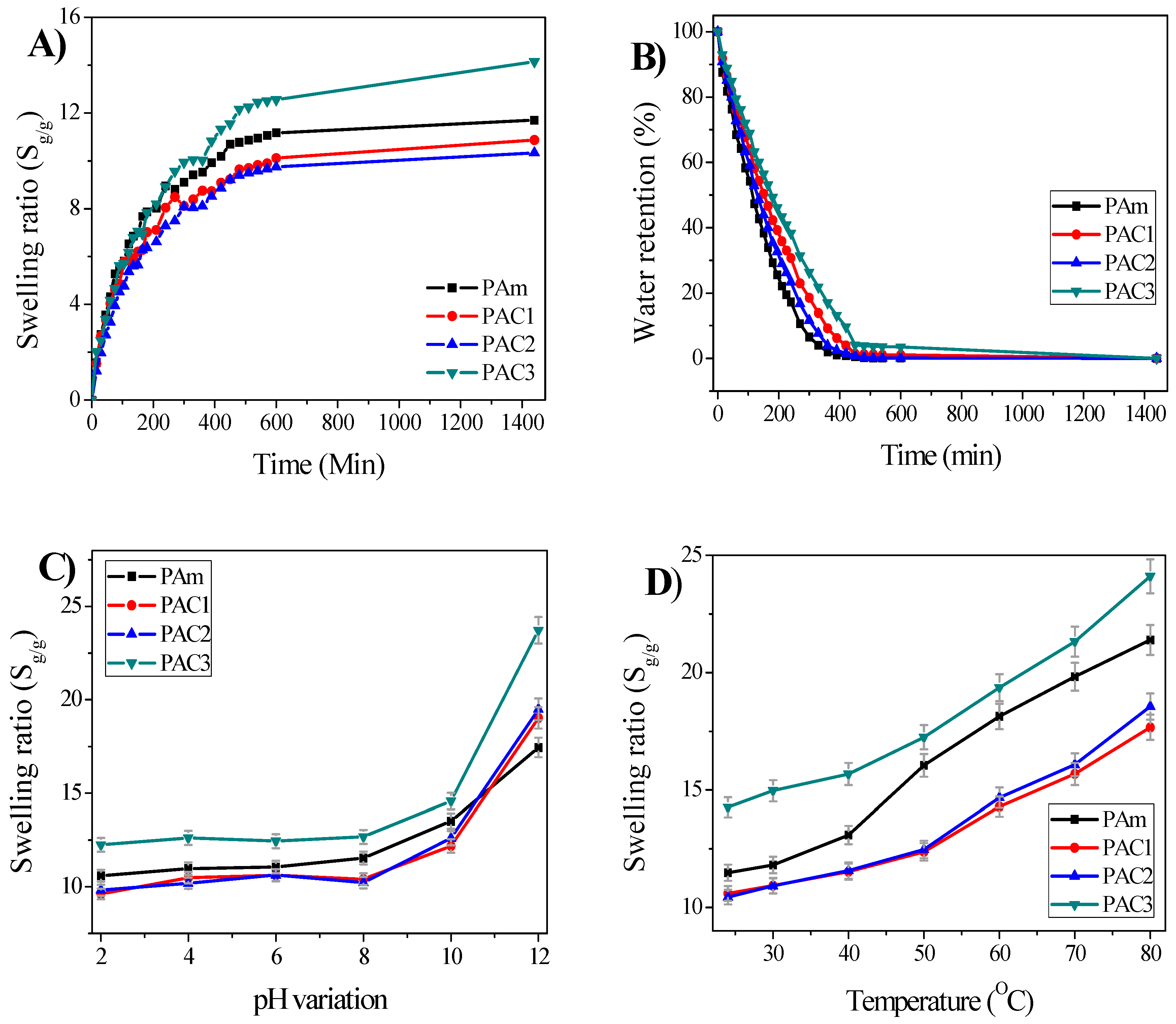Materials 12 02080 g008