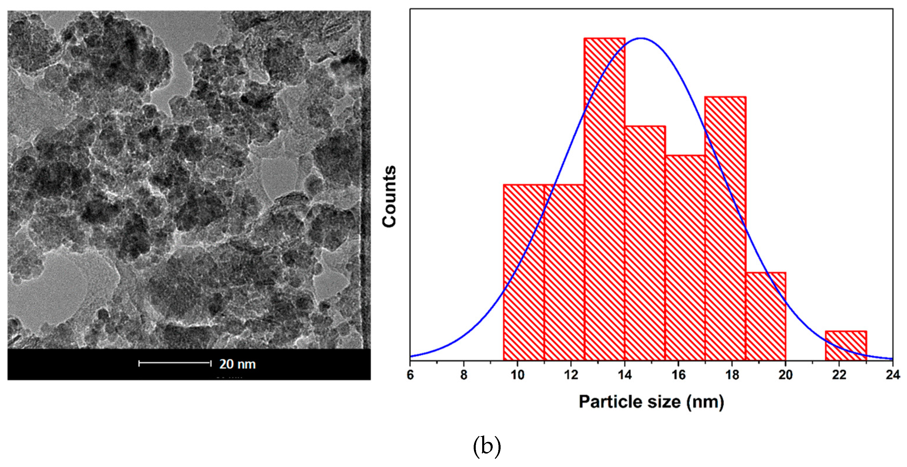 Materials 12 02081 g002b Materials 12 02081 g002b