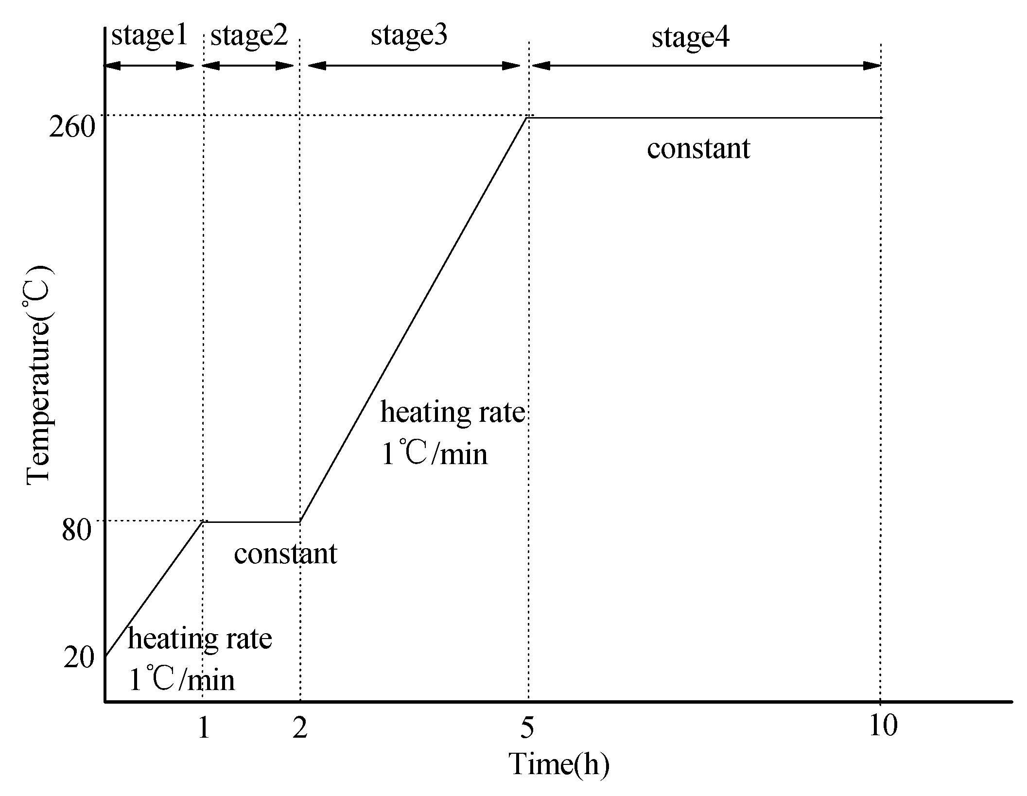 Materials 12 02082 g001 550