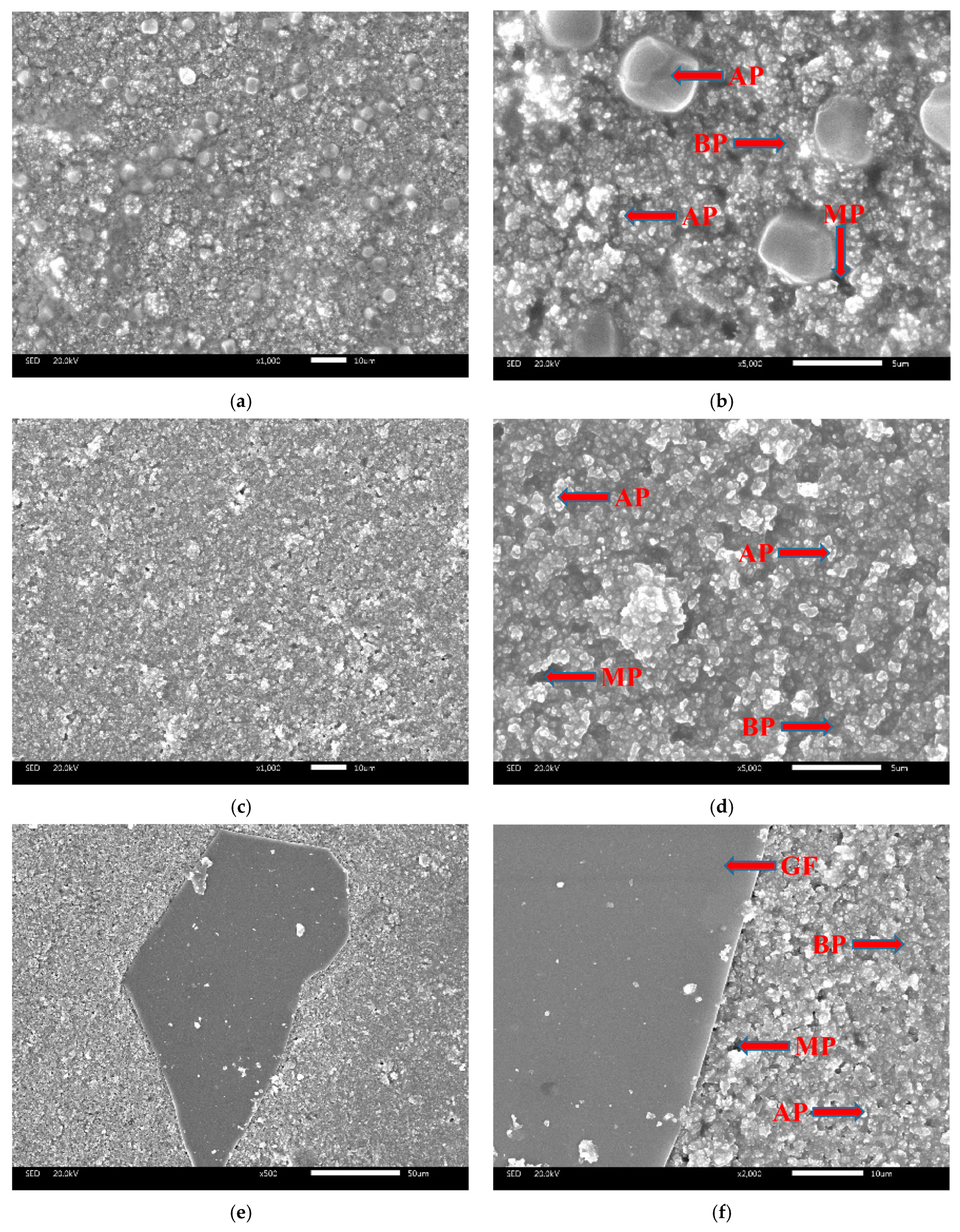 Materials 12 02082 g006 550