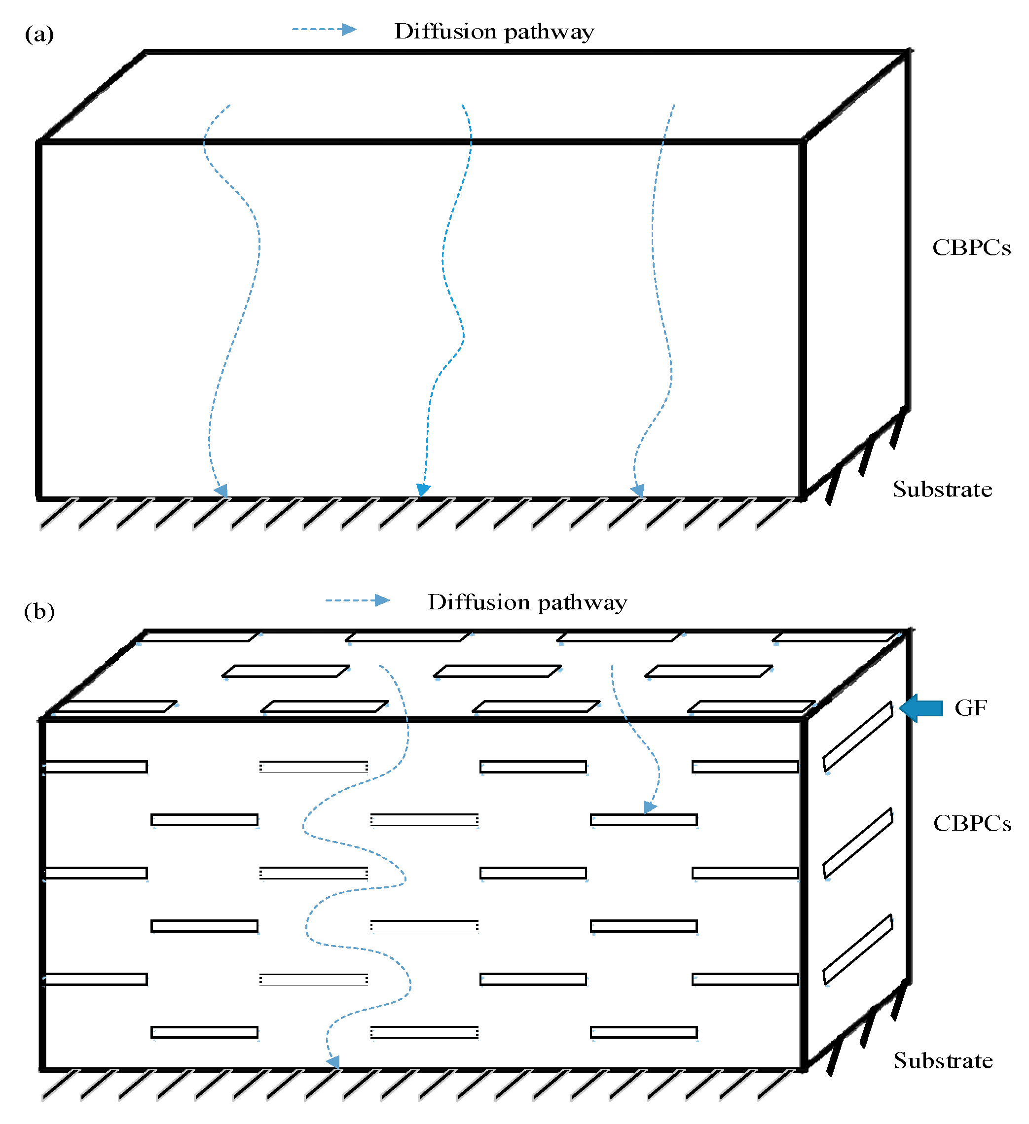 Materials 12 02082 g010 550
