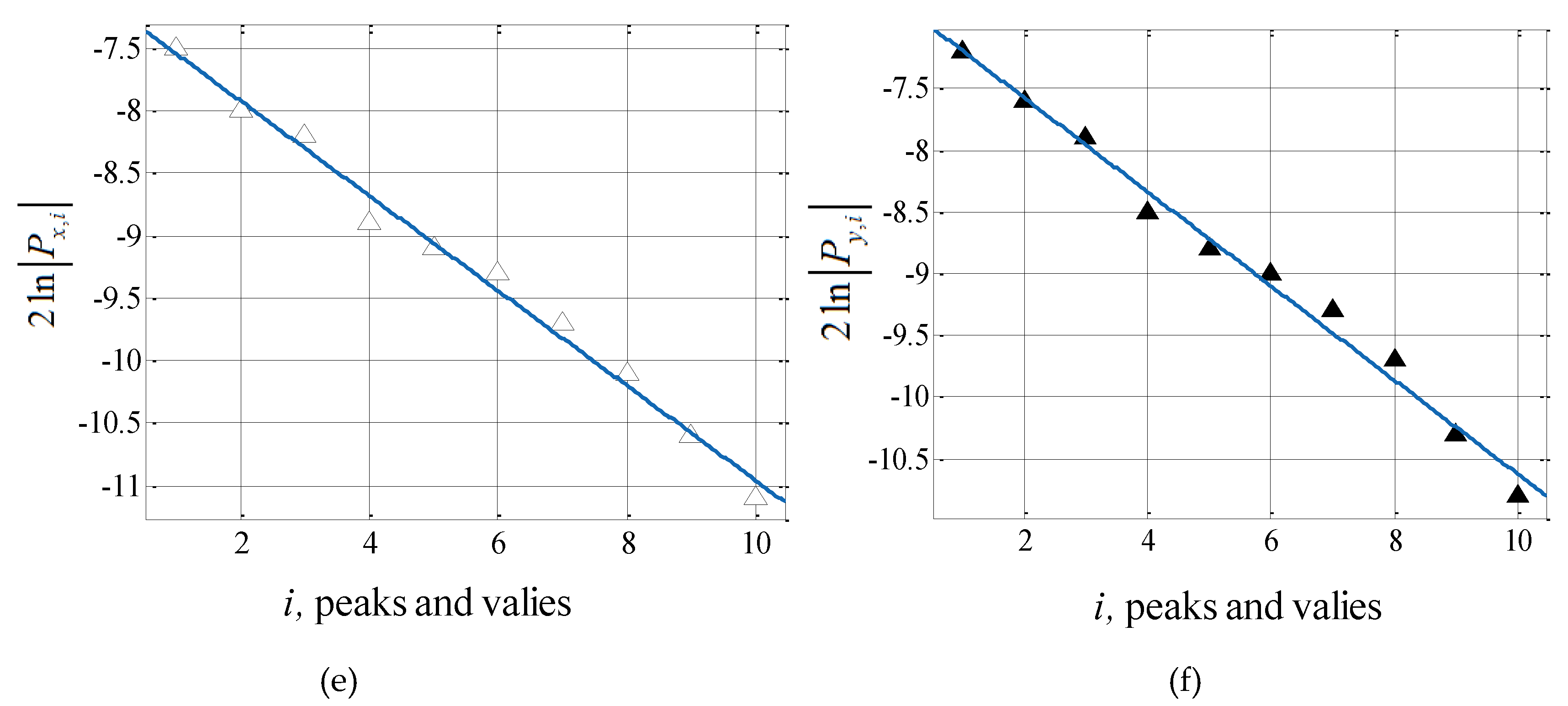 Materials 12 02083 g005b 550