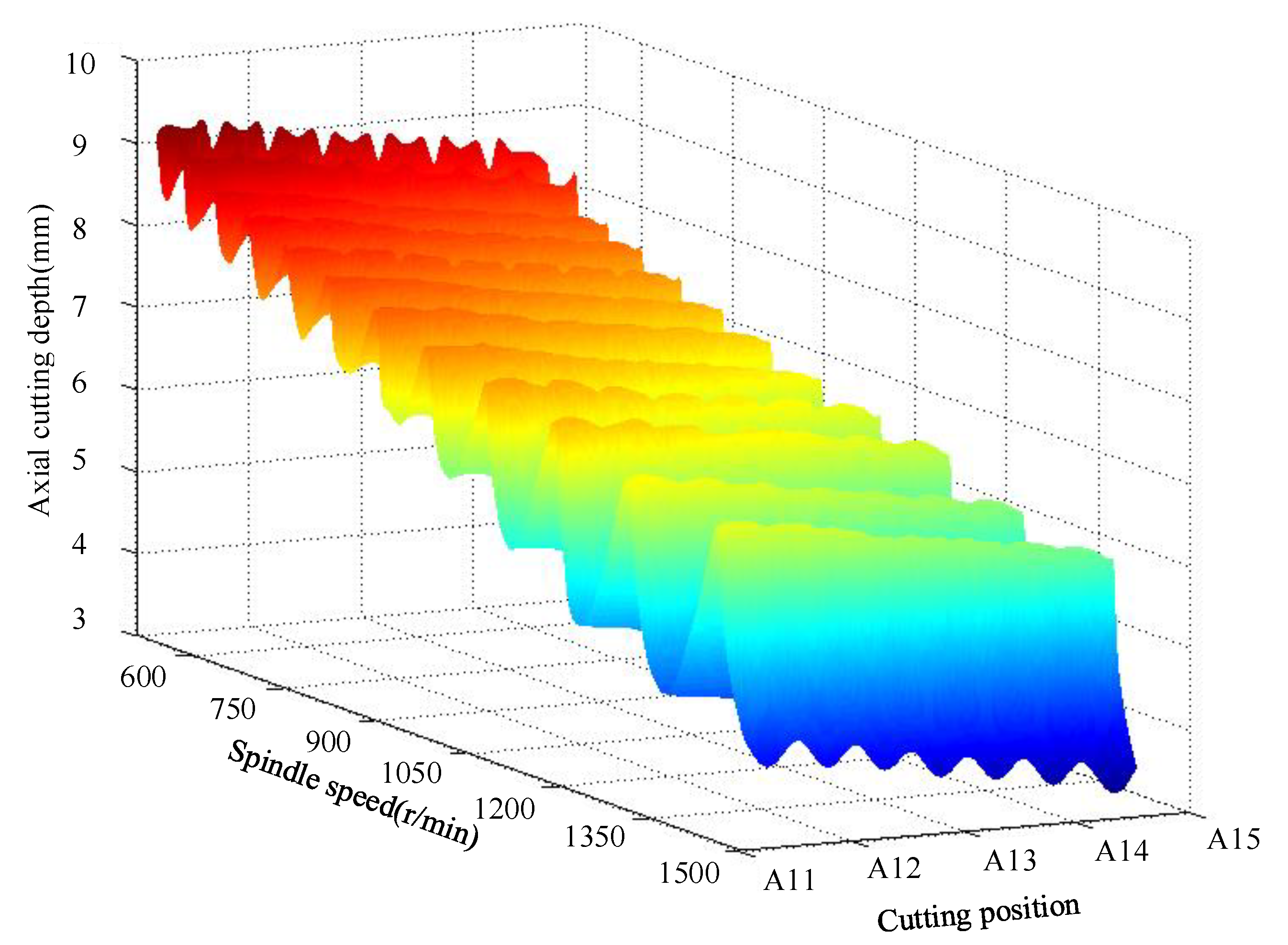Materials 12 02083 g010 550