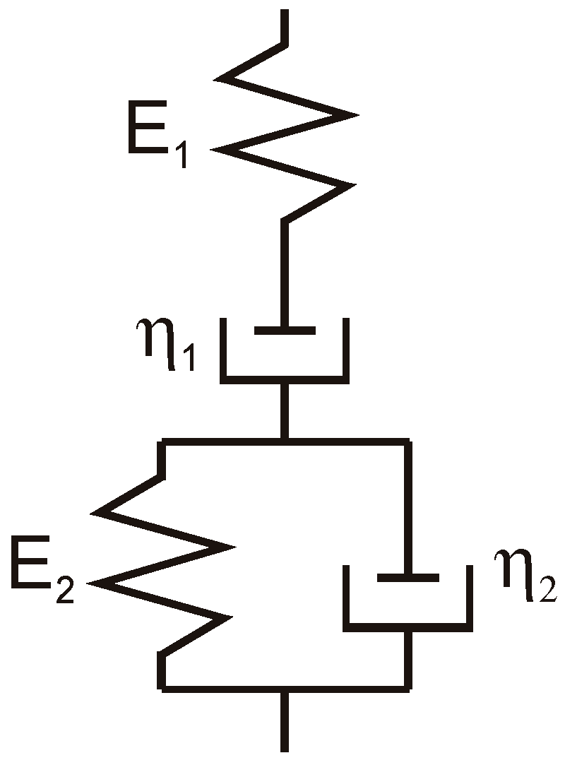 Materials 12 02084 g001 Materials 12 02084 g001