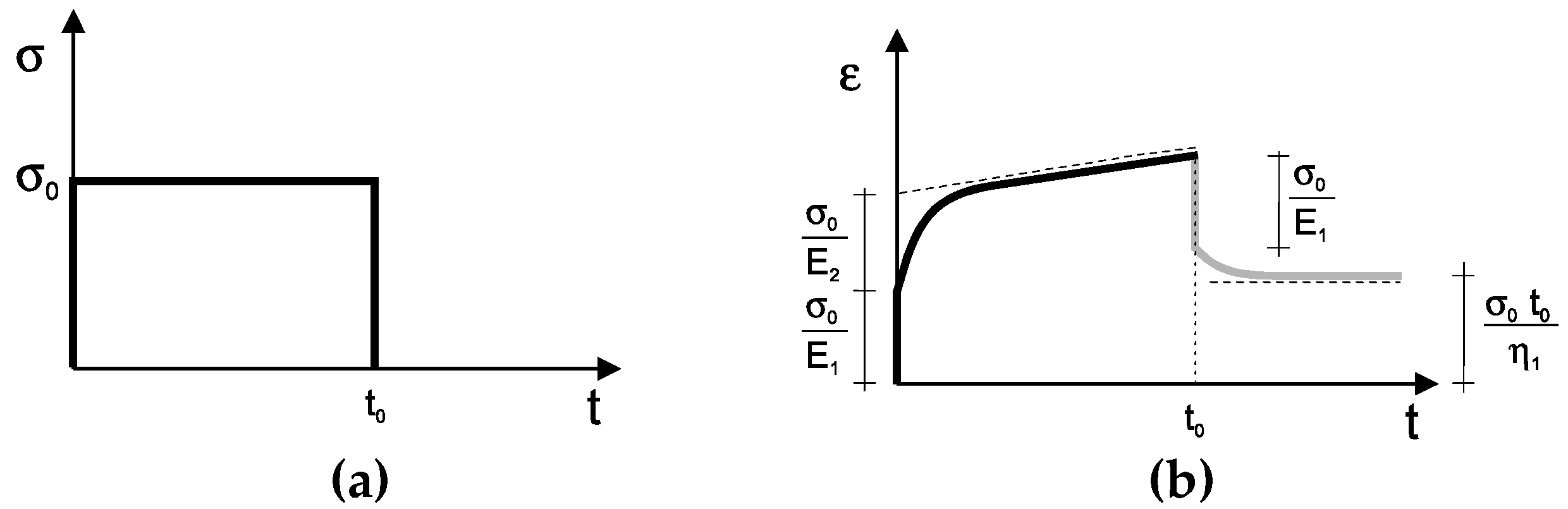 Materials 12 02084 g002 Materials 12 02084 g002