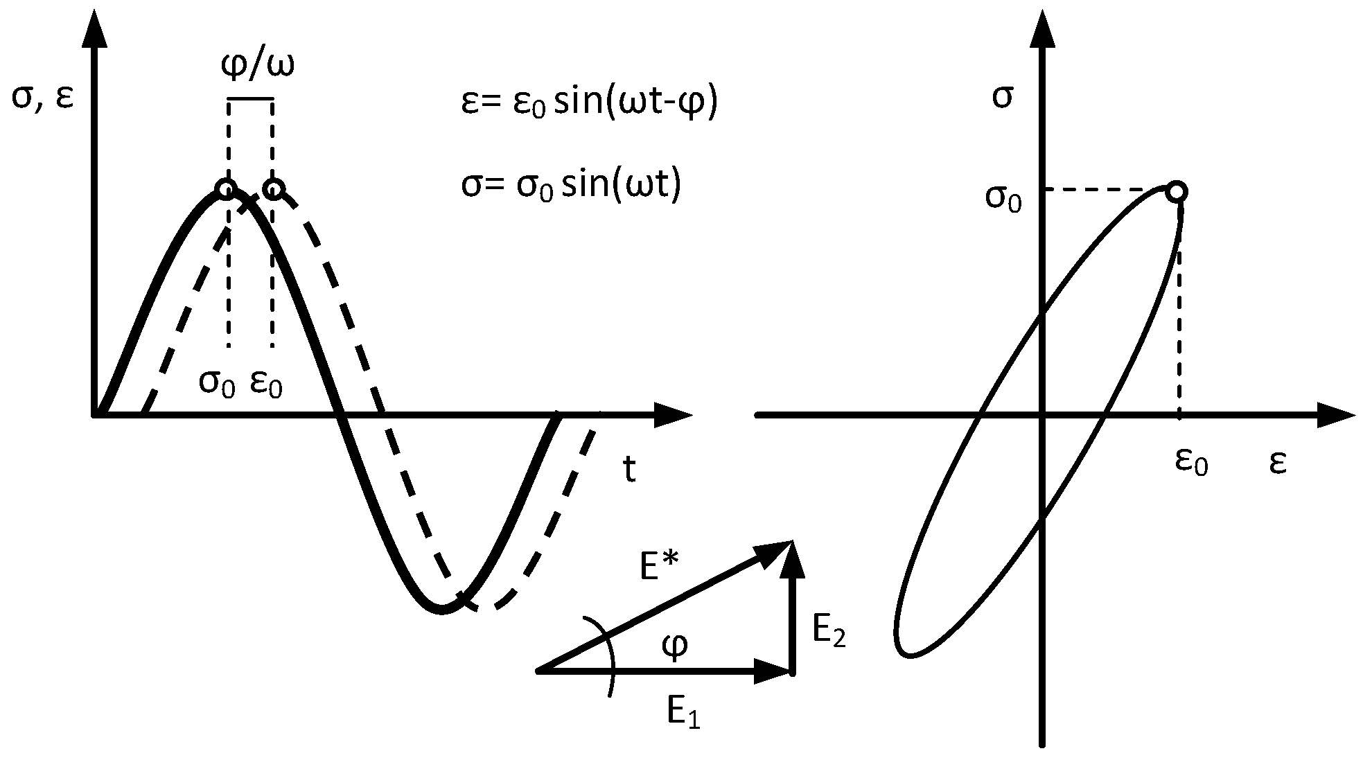 Materials 12 02084 g003 Materials 12 02084 g003