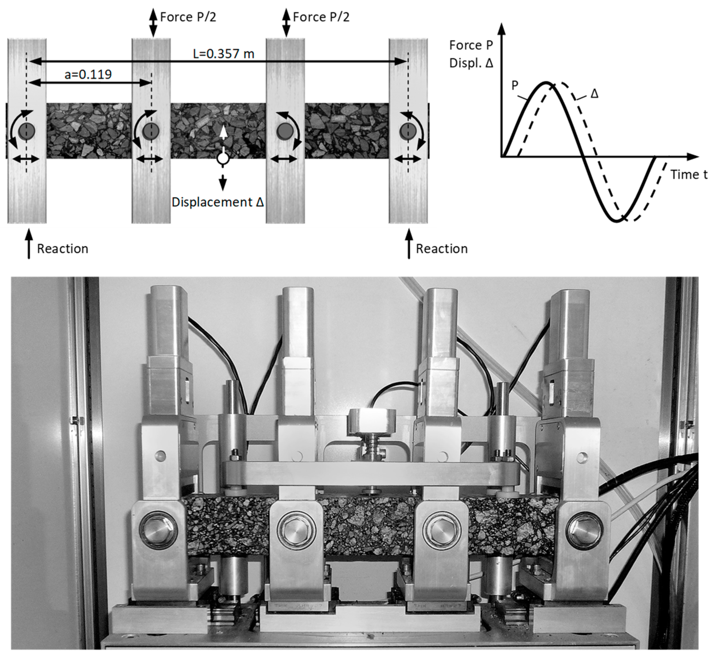 Materials 12 02084 g005 Materials 12 02084 g005