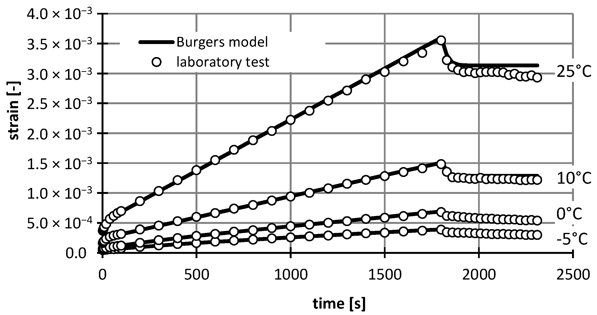 Materials 12 02084 g006 Materials 12 02084 g006