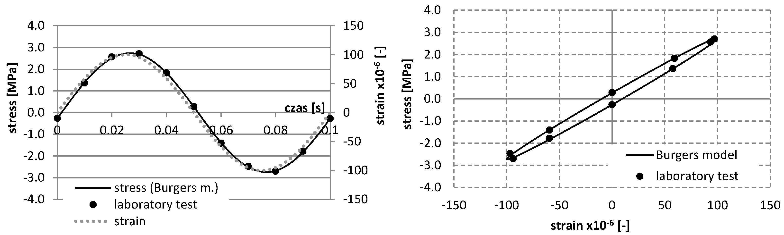 Materials 12 02084 g007 Materials 12 02084 g007