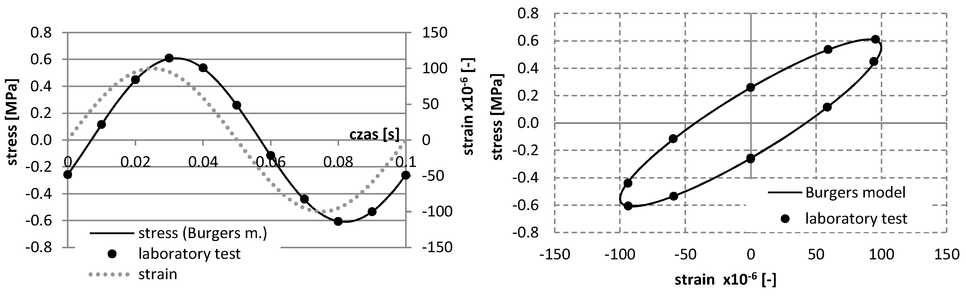 Materials 12 02084 g010 Materials 12 02084 g010