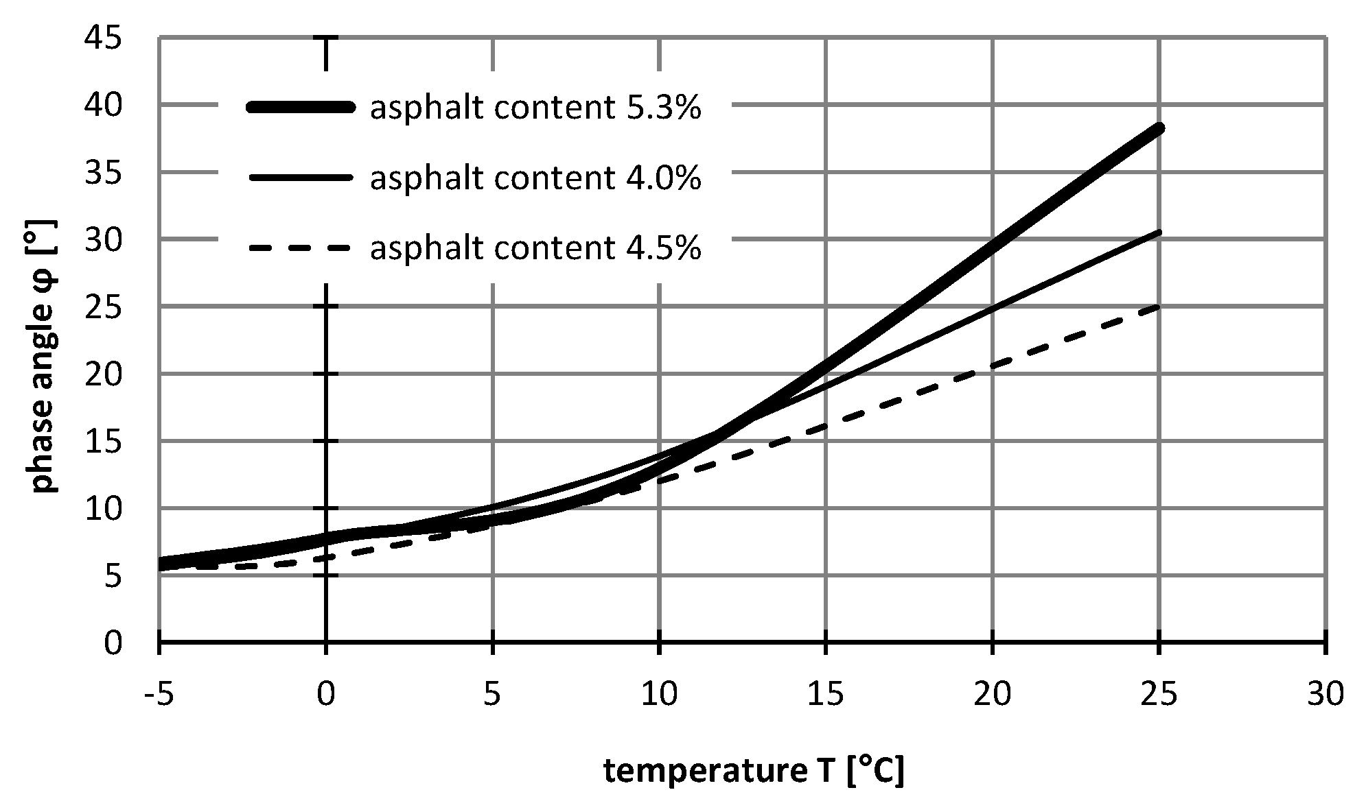 Materials 12 02084 g013 Materials 12 02084 g013