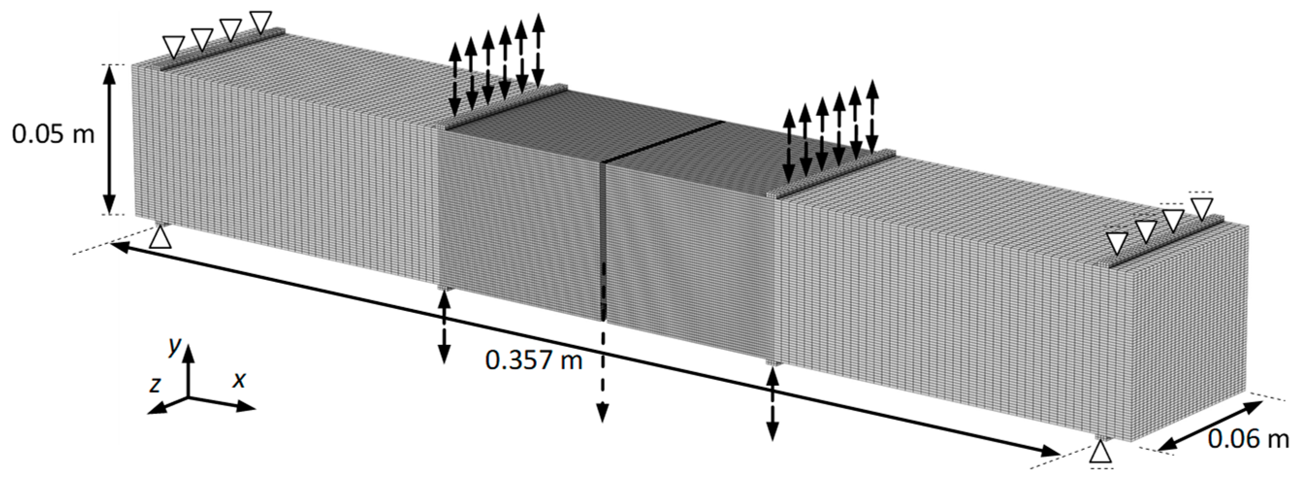 Materials 12 02084 g014 Materials 12 02084 g014