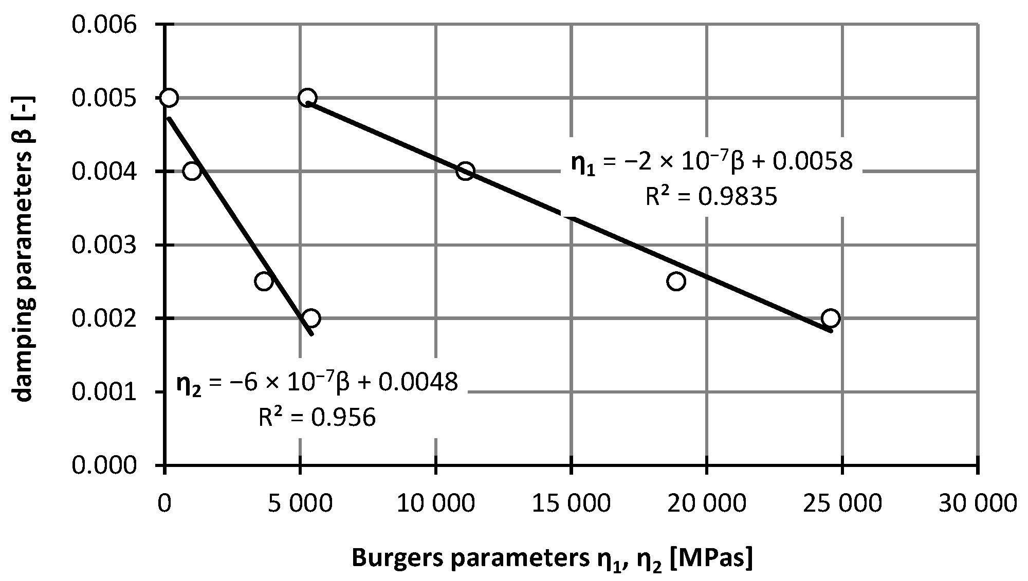Materials 12 02084 g015 Materials 12 02084 g015