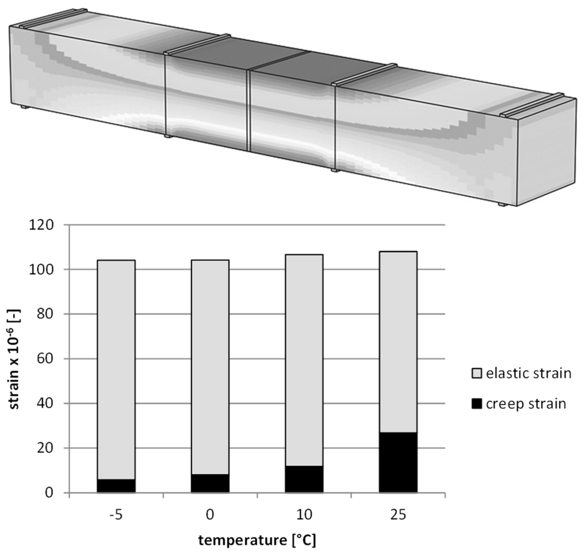 Materials 12 02084 g017 Materials 12 02084 g017