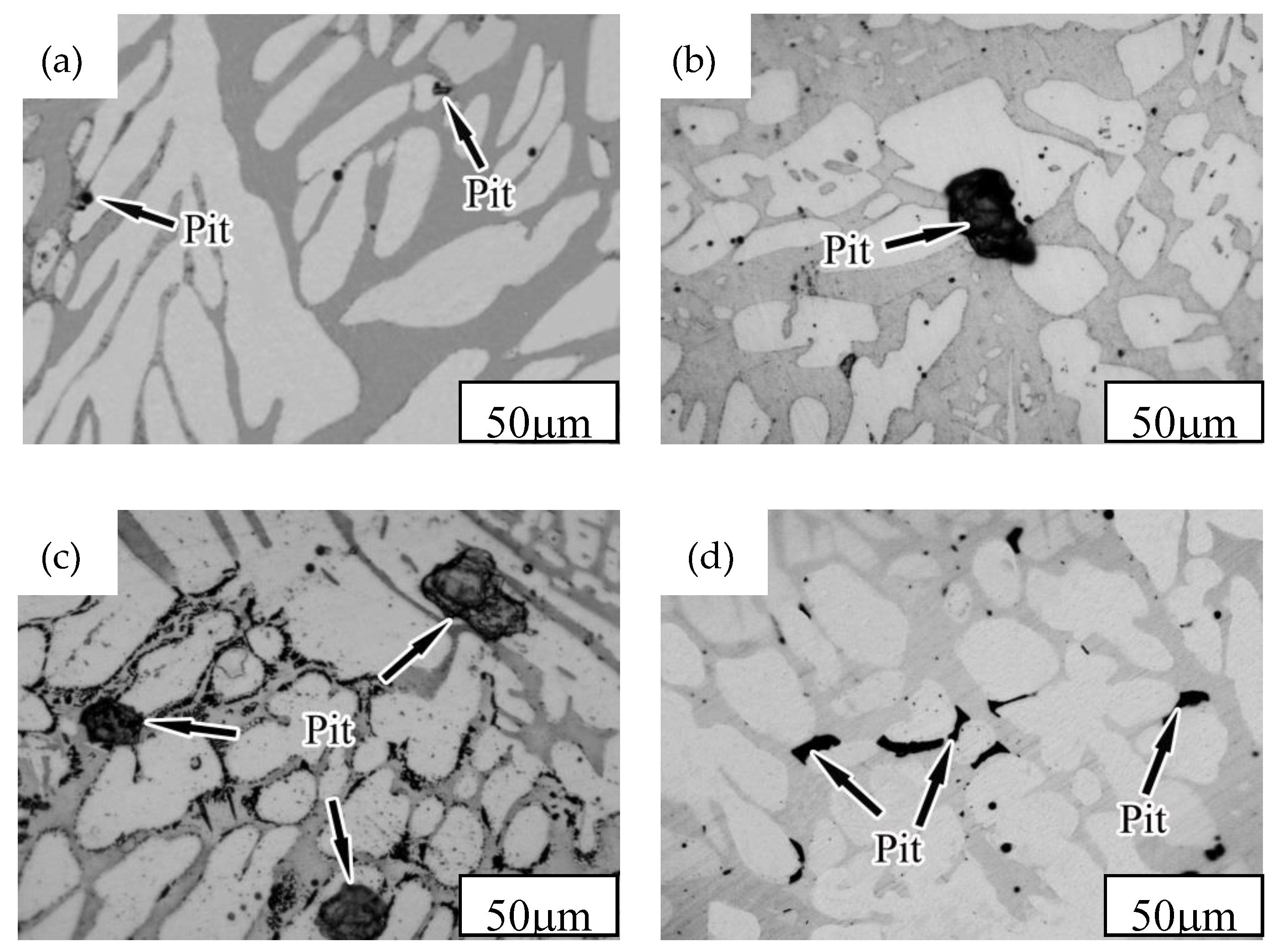 Materials 12 02085 g009 550